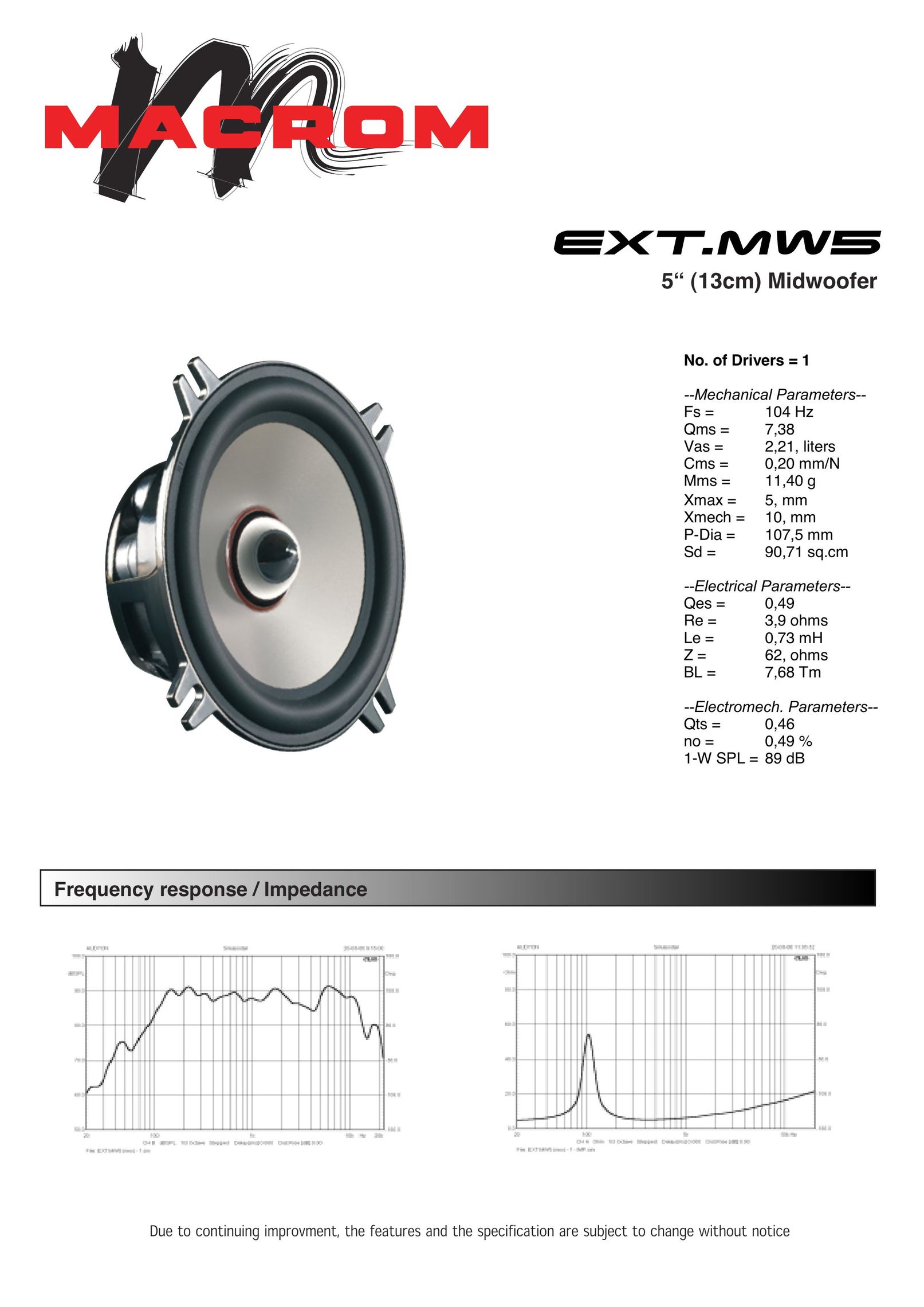 Macrom EXT.MW5 Speaker User Manual