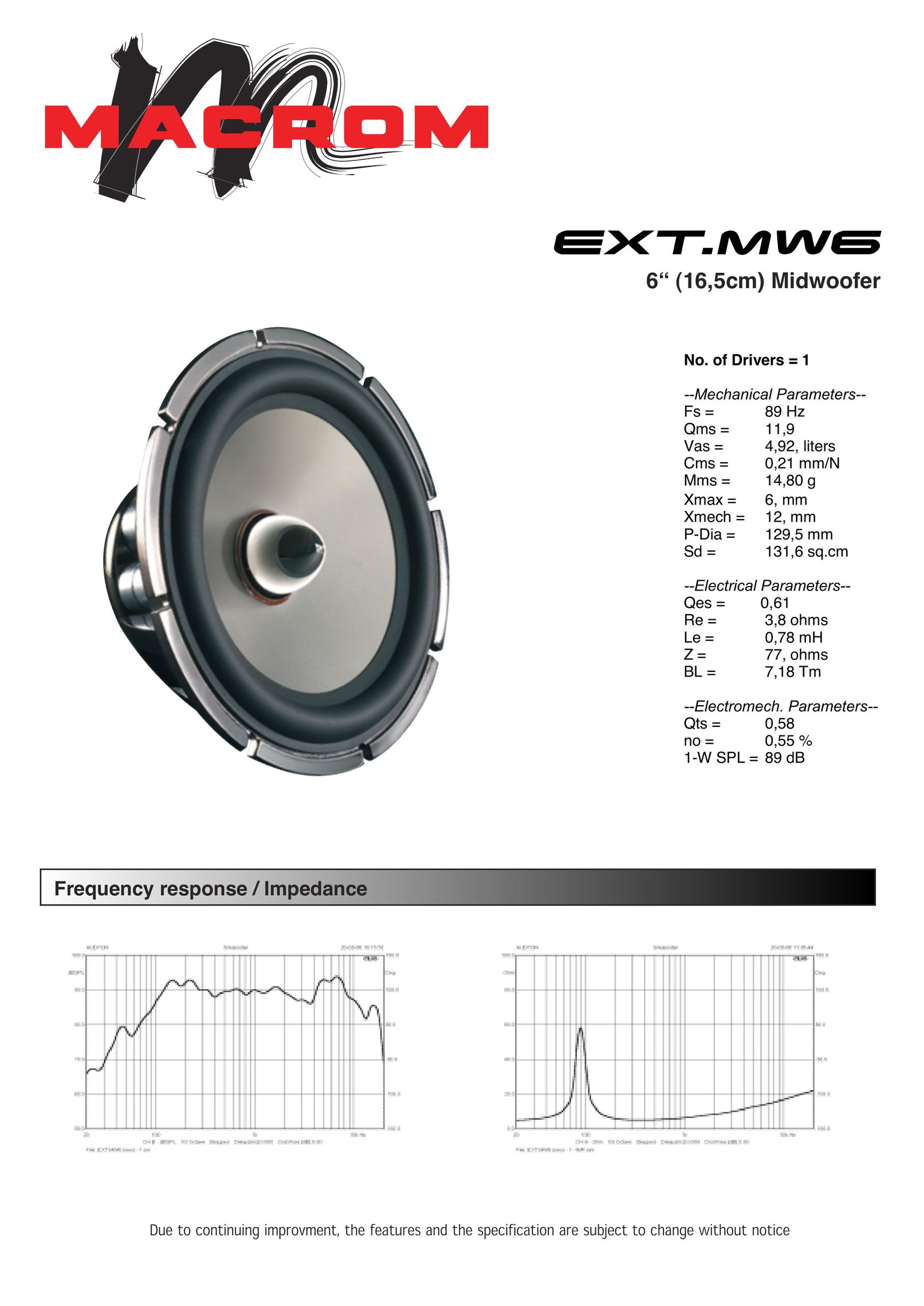 Macrom EXT.MW6 Speaker User Manual