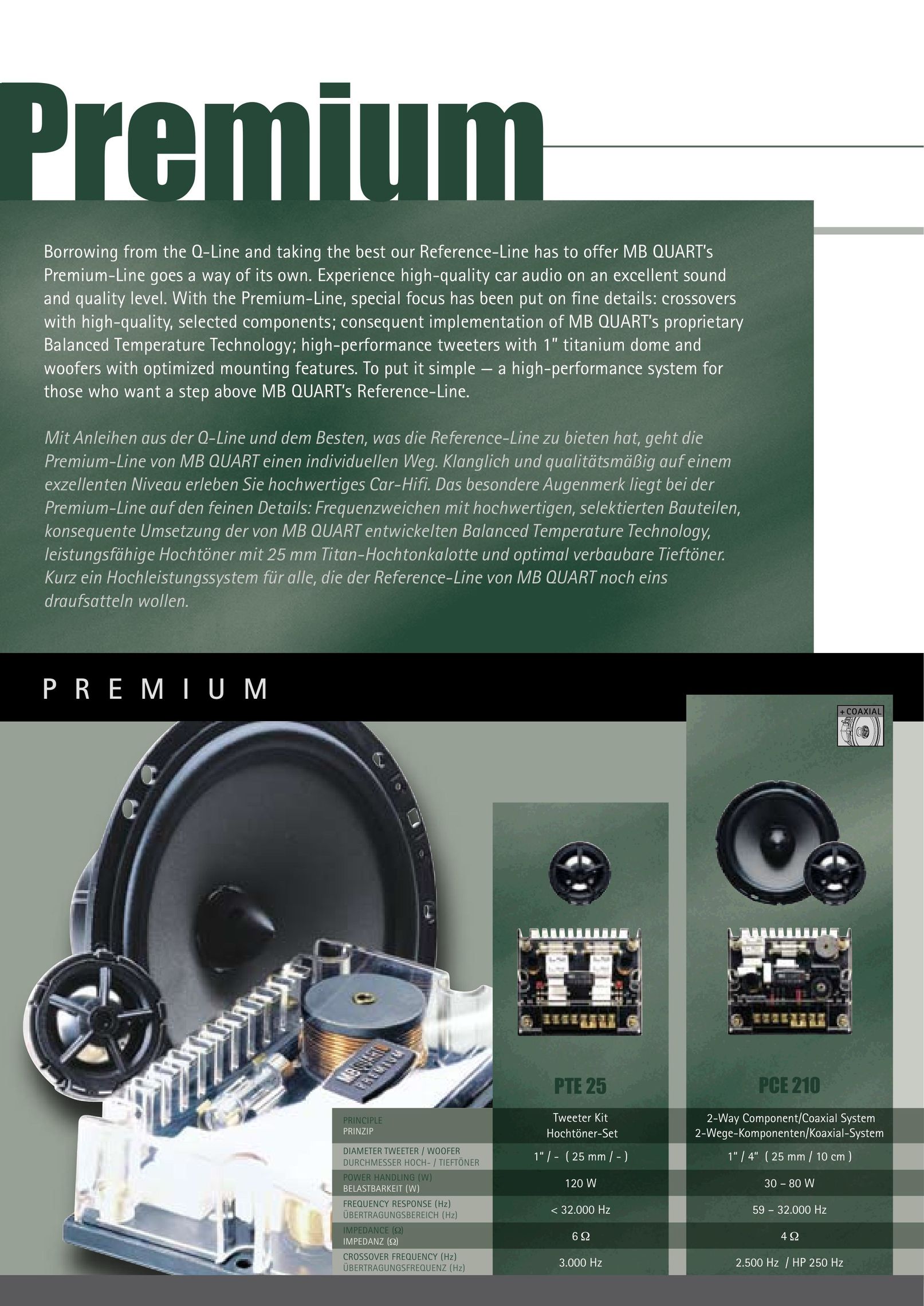 MB QUART PCE210 Speaker User Manual