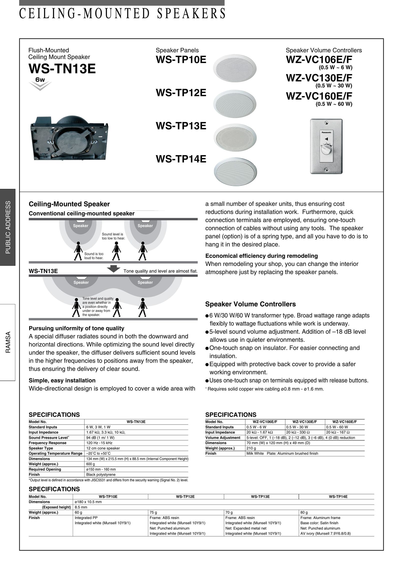 Panasonic WS-TN13E Speaker User Manual
