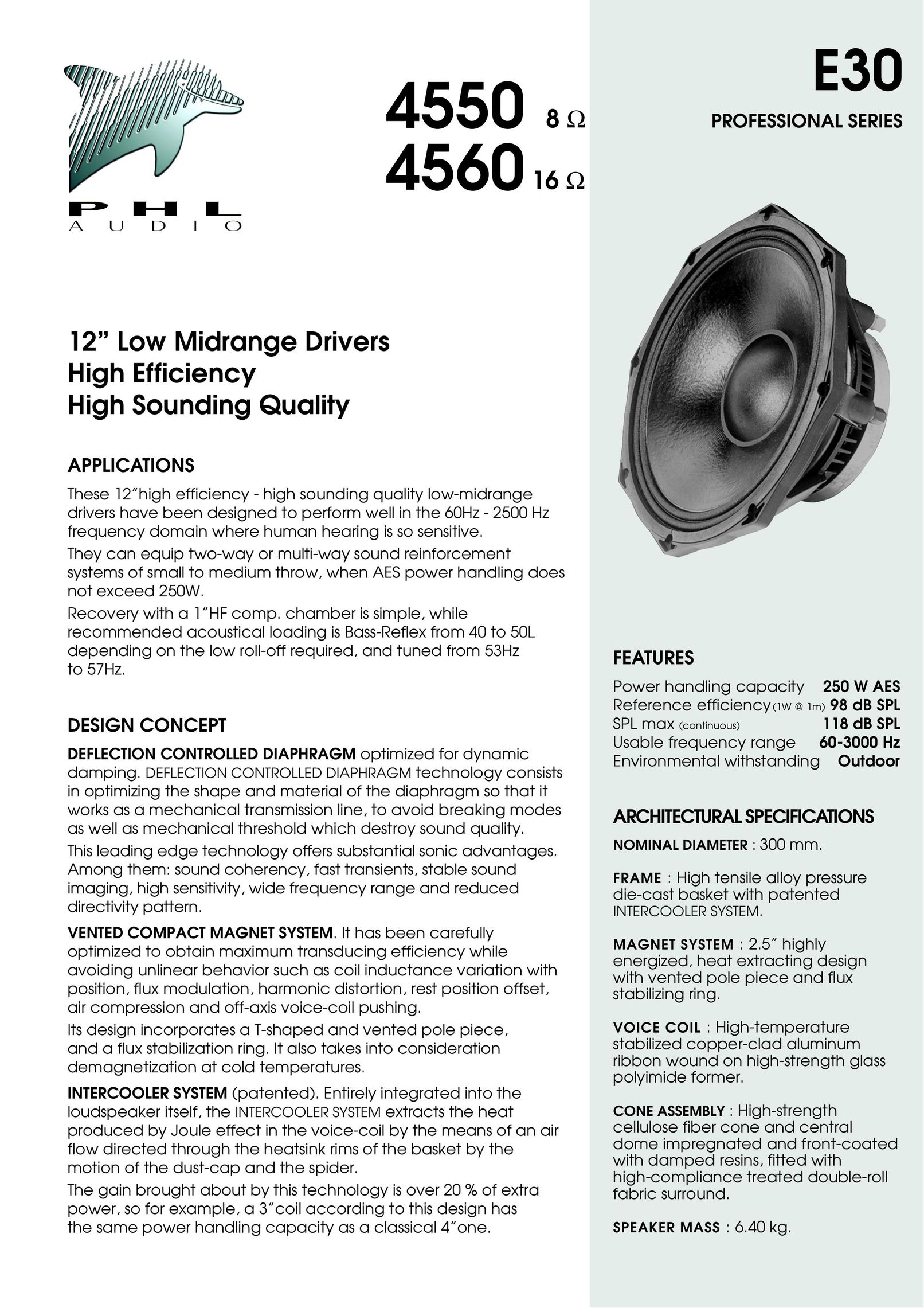 PHL Audio 4550 Speaker User Manual