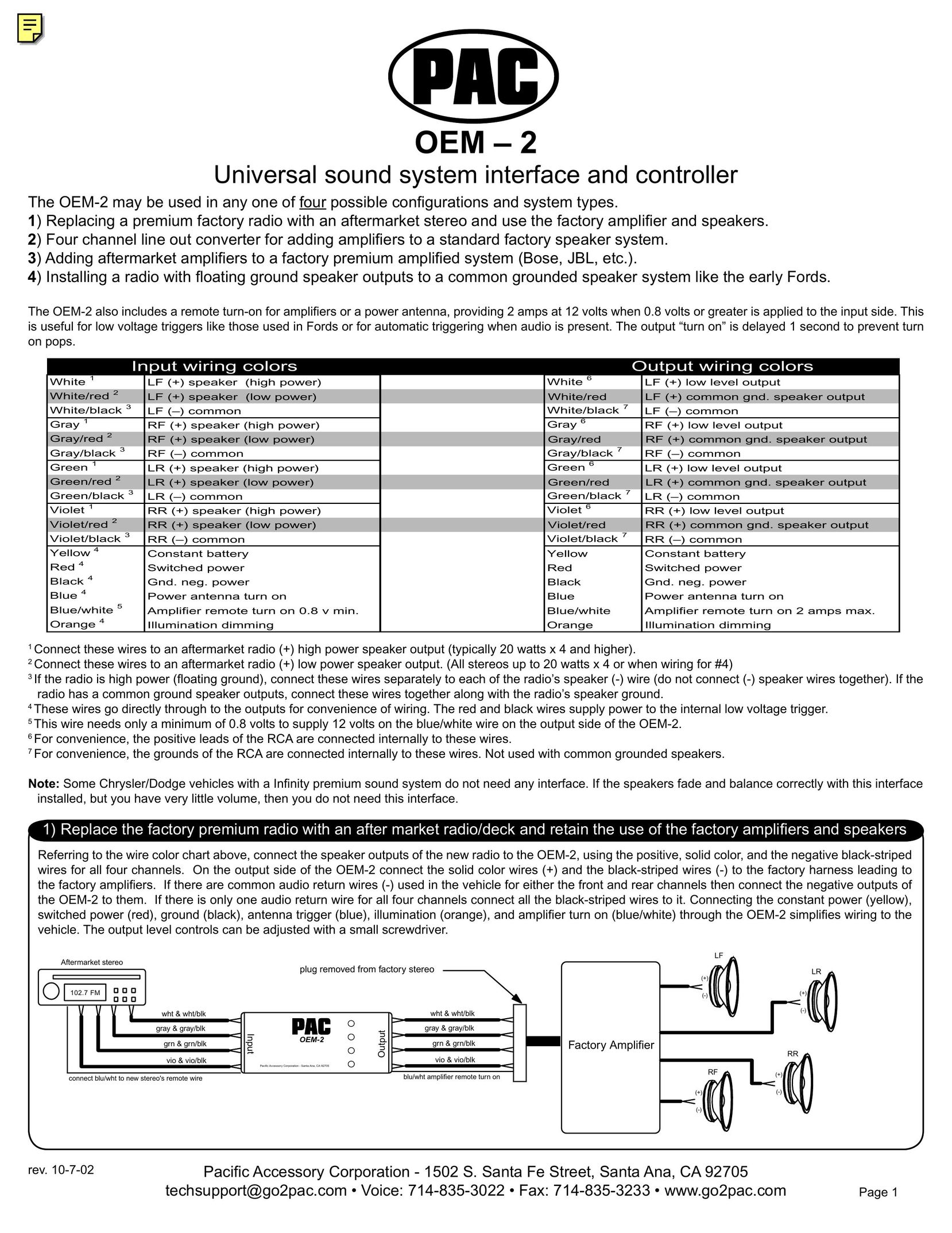 PAC OEM-2 Speaker System User Manual