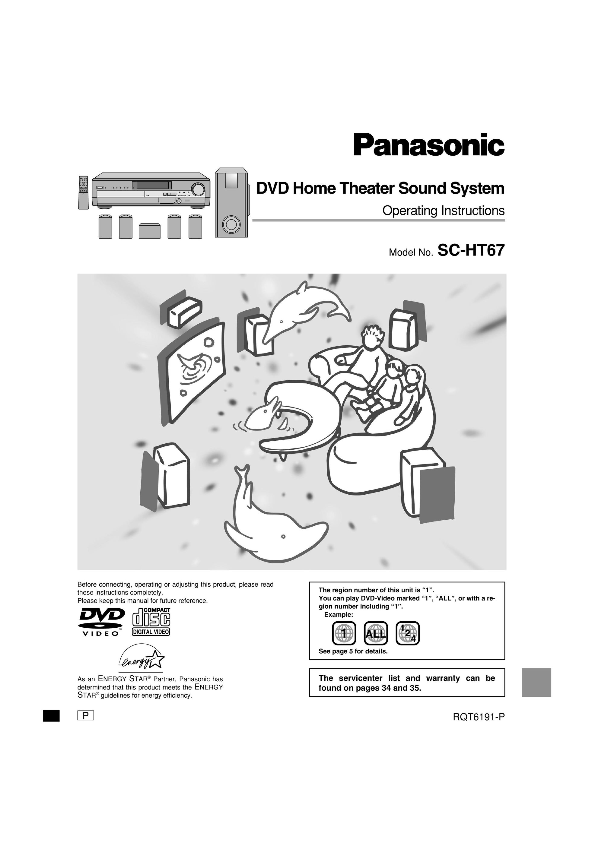 Panasonic SC-HT67 Speaker System User Manual