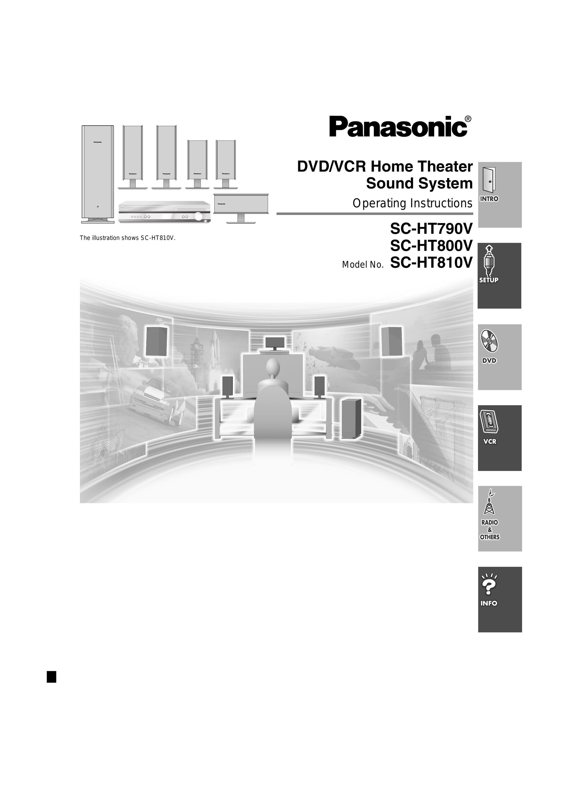 Panasonic SC-HT790V Speaker System User Manual