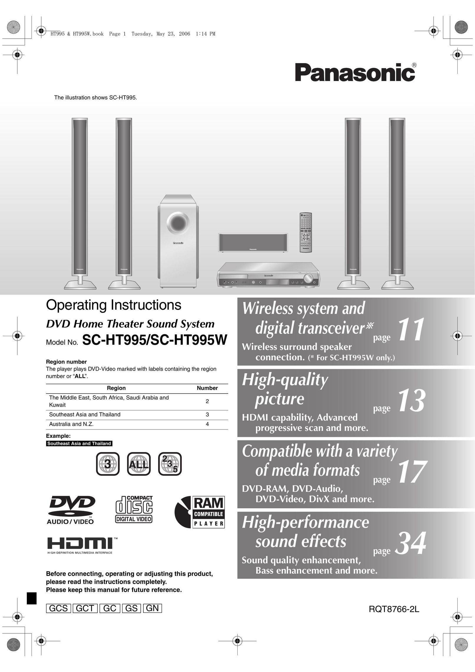 Panasonic SC-HT995W Speaker System User Manual