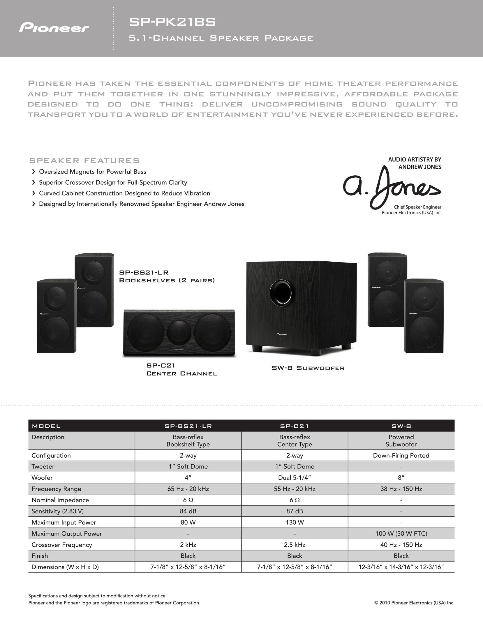 Pioneer SP-PK21BS Speaker System User Manual