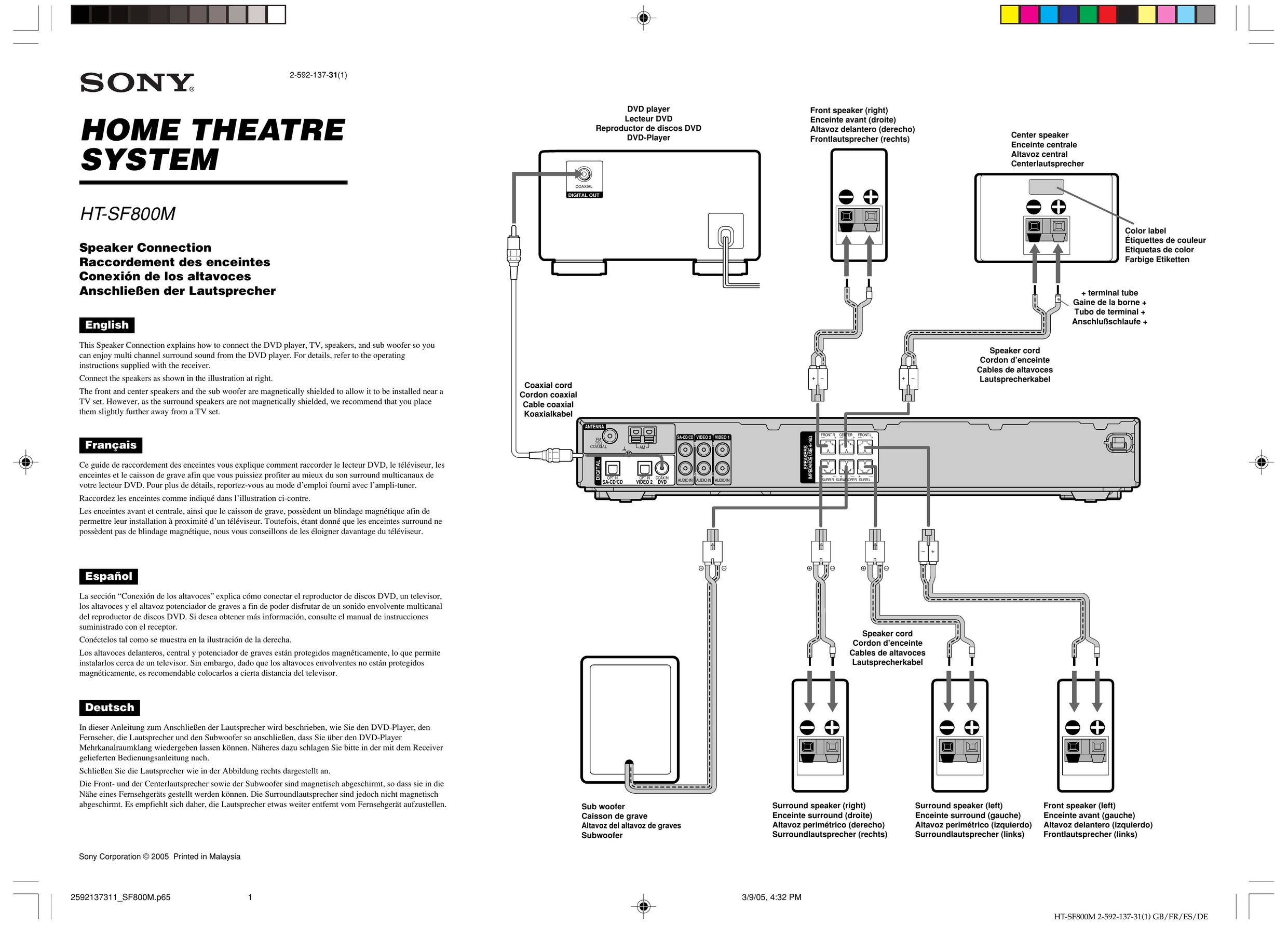 Sony HT-SF800M Speaker System User Manual