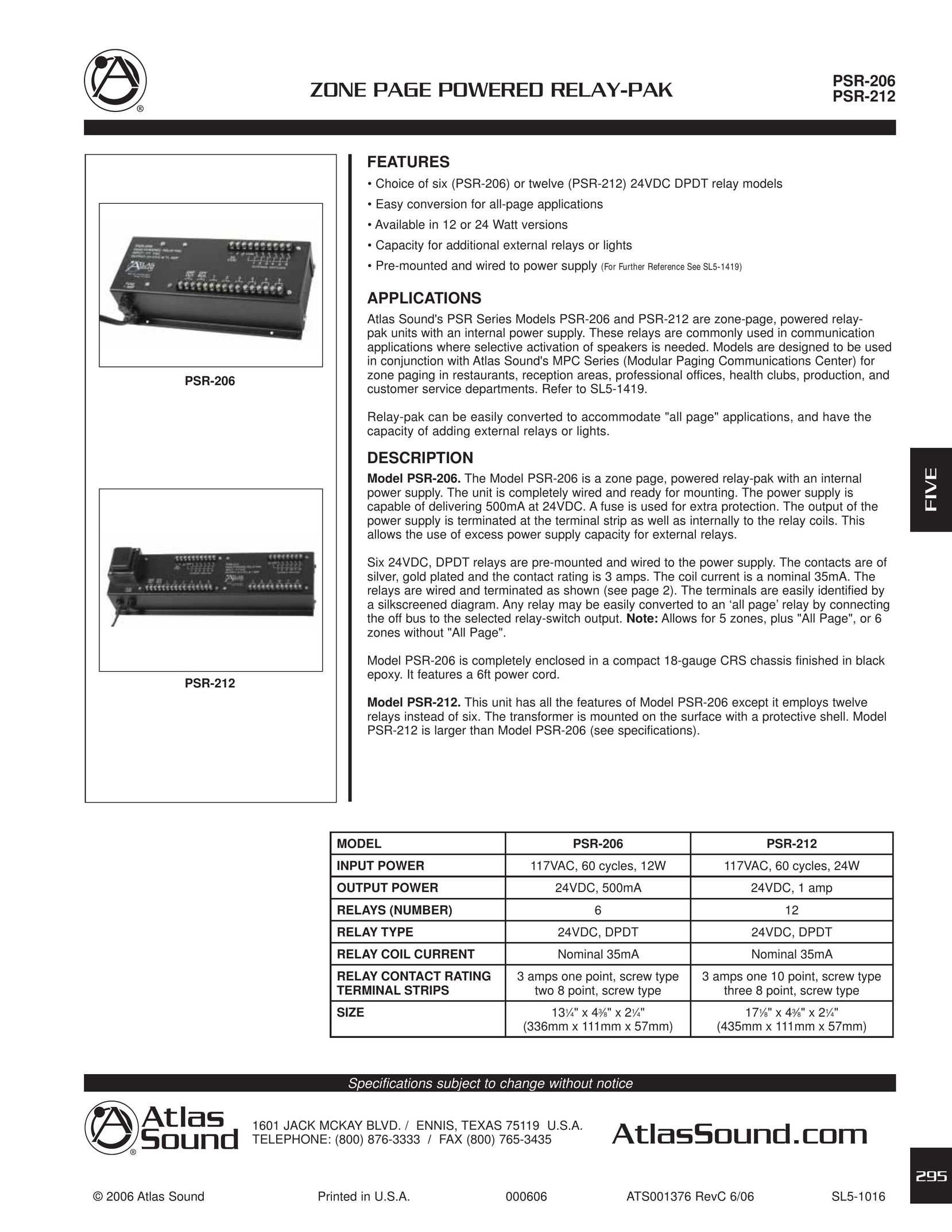 Atlas Sound PSR-206 Stereo Amplifier User Manual