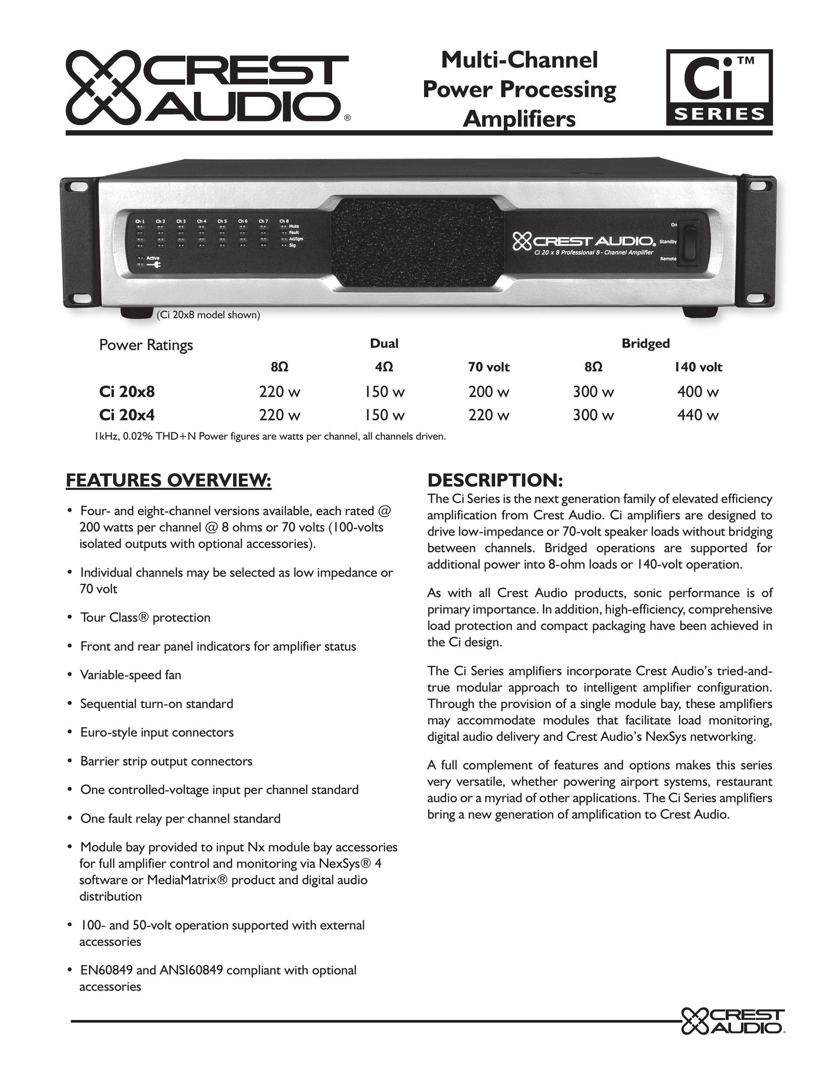 Crest Audio Ci 20 X 4 Stereo Amplifier User Manual