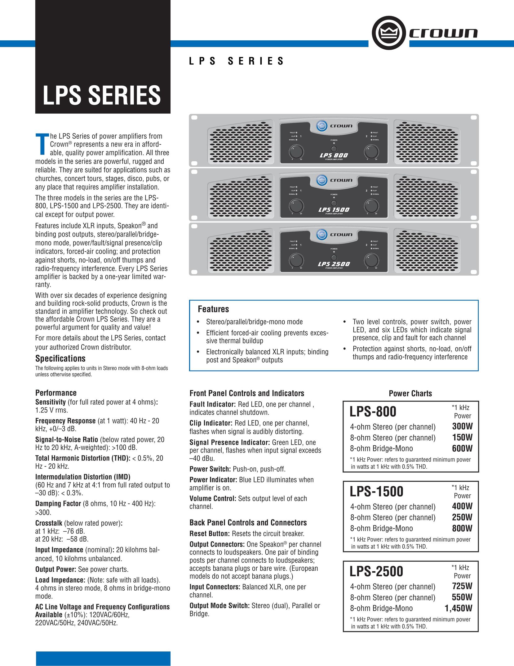 Crown LPS-1500 Stereo Amplifier User Manual