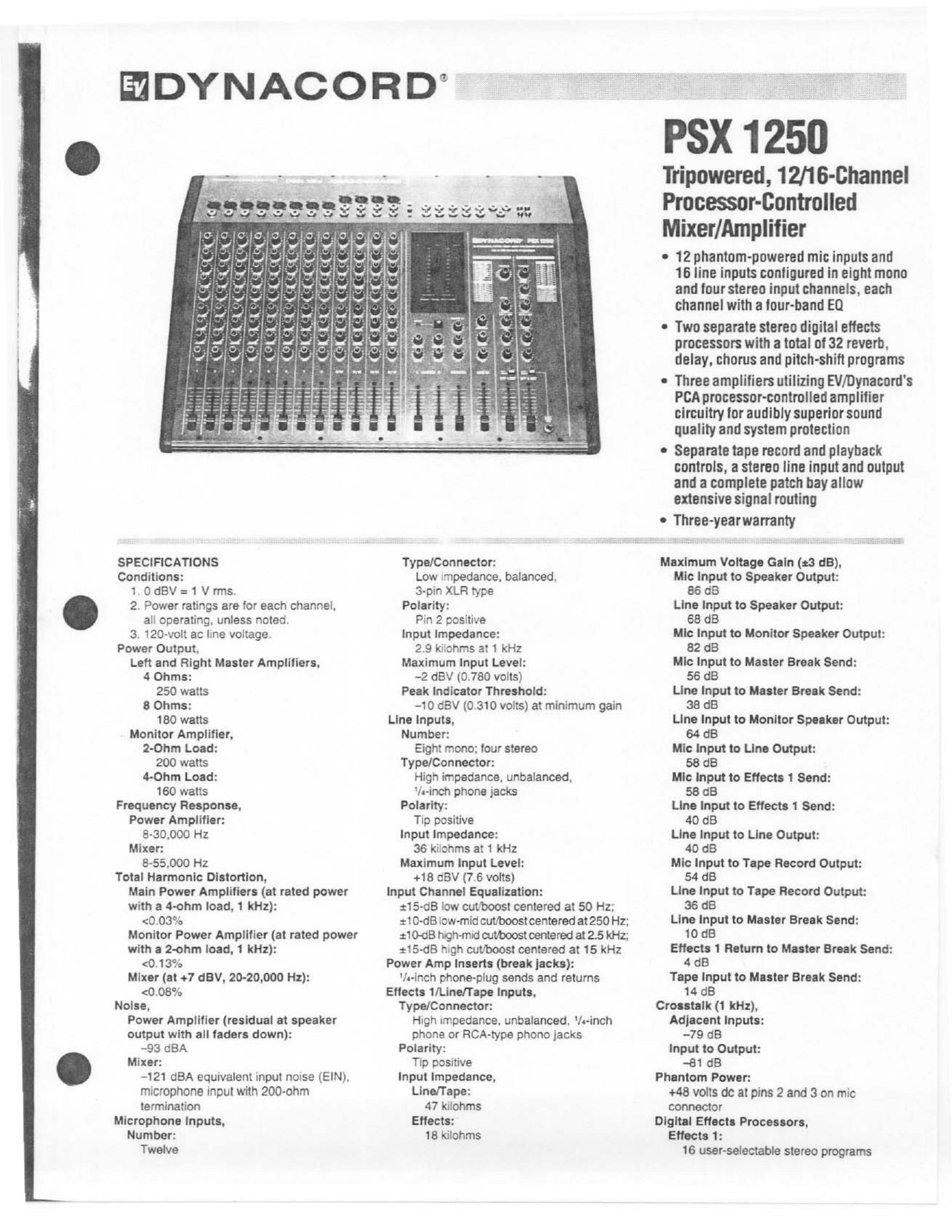 Electro-Voice PSX 1250 Stereo Amplifier User Manual