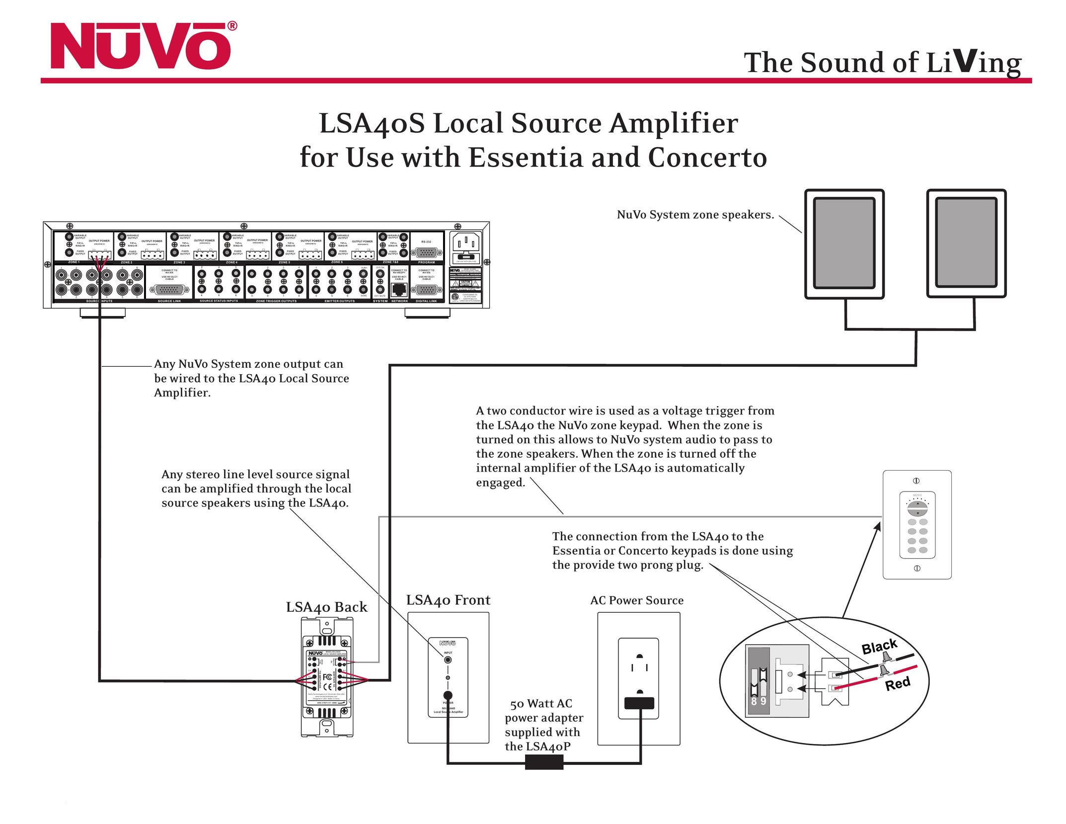 Nuvo LSA40 Stereo Amplifier User Manual