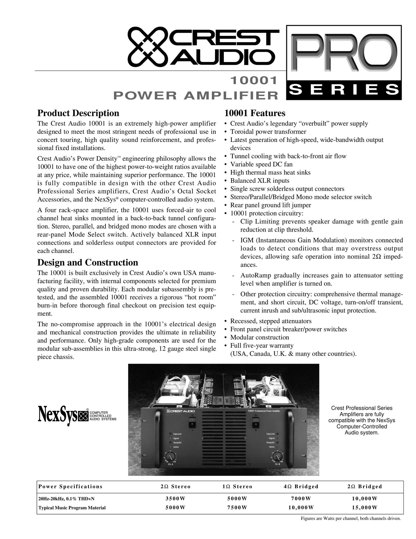 Peavey 10001 Stereo Amplifier User Manual
