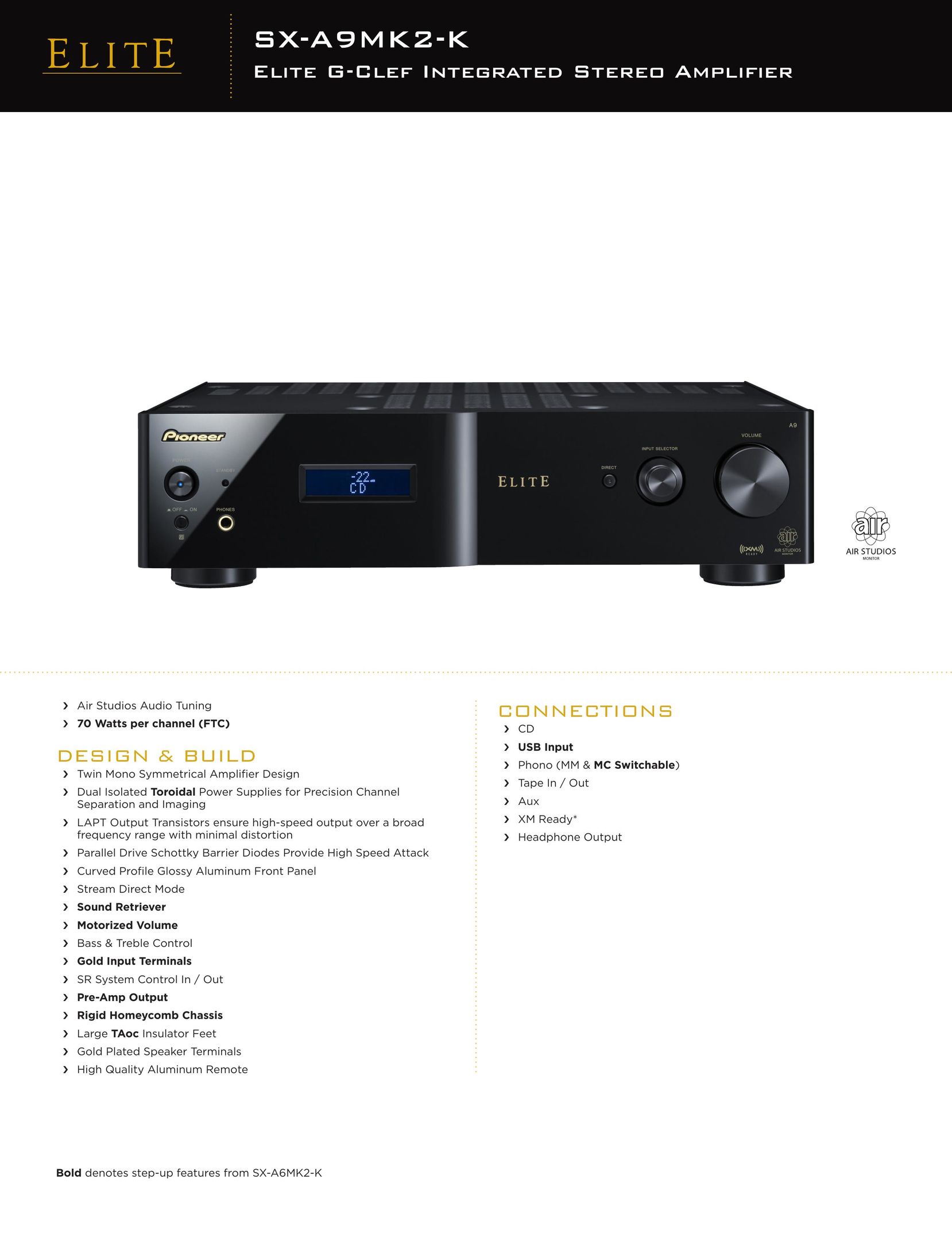 Pioneer SX-A9MK2-K Stereo Amplifier User Manual
