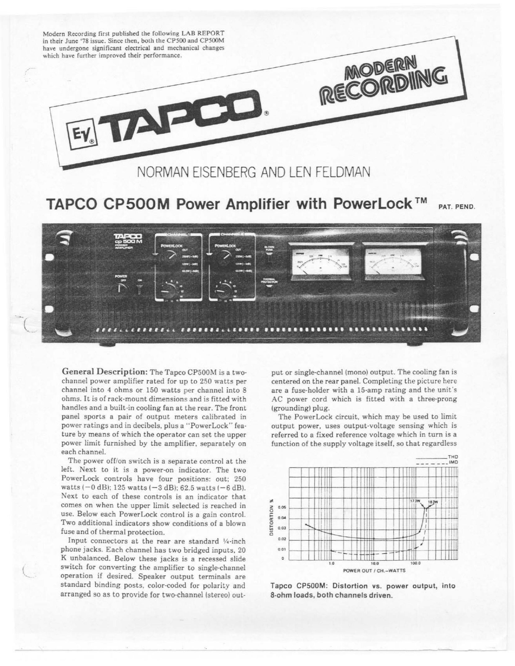 Tapco CP500M Stereo Amplifier User Manual