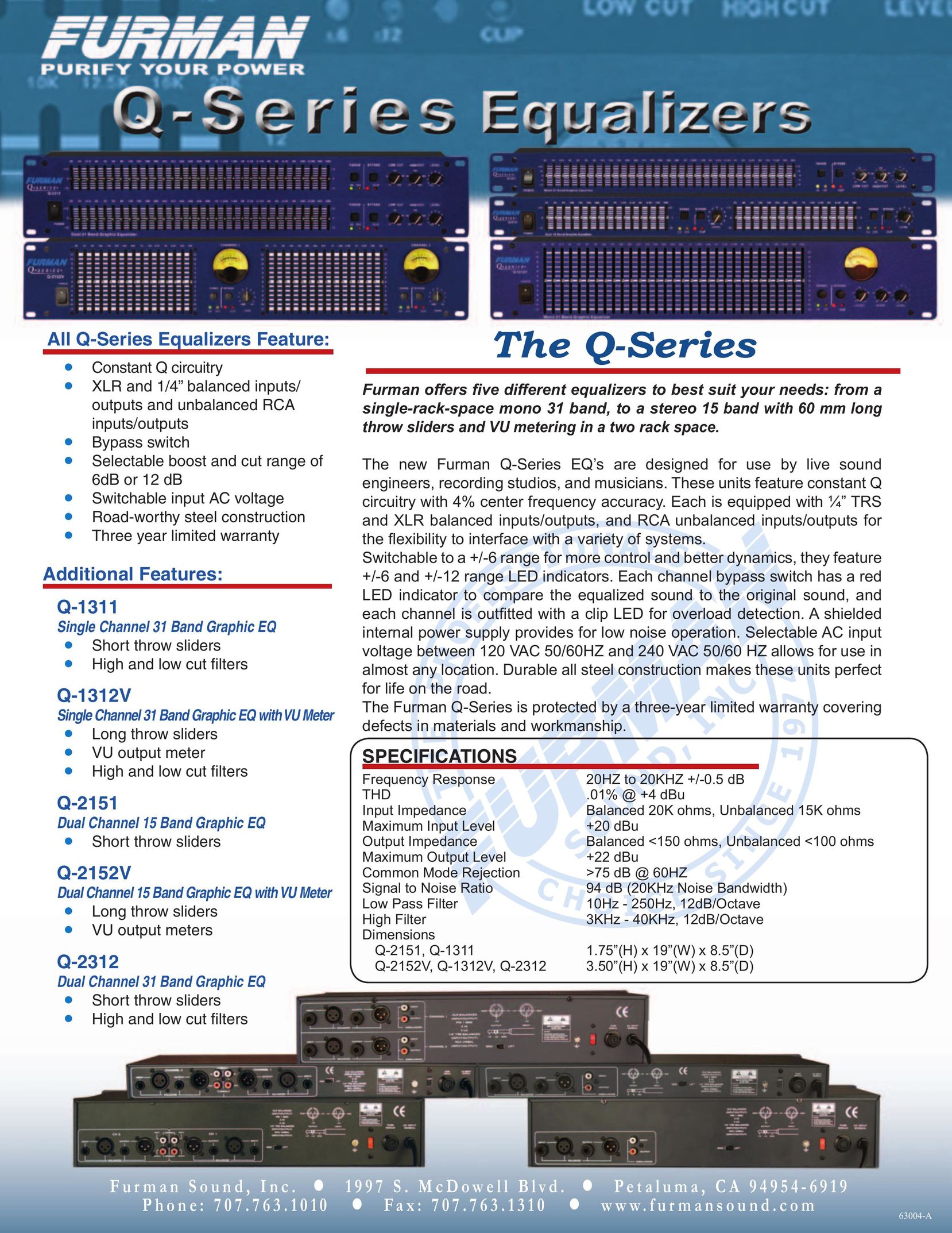 Furman Sound EQ-2151 Stereo Equalizer User Manual