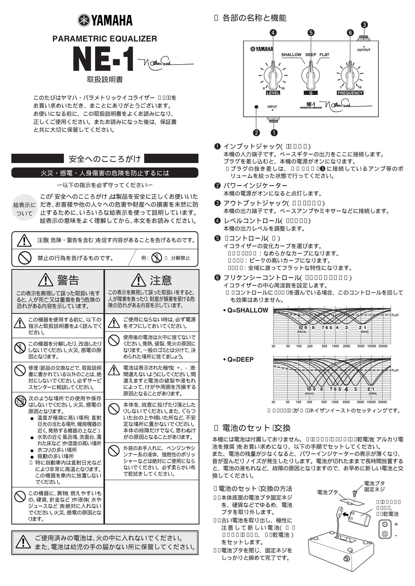 Yamaha NE-1 Stereo Equalizer User Manual