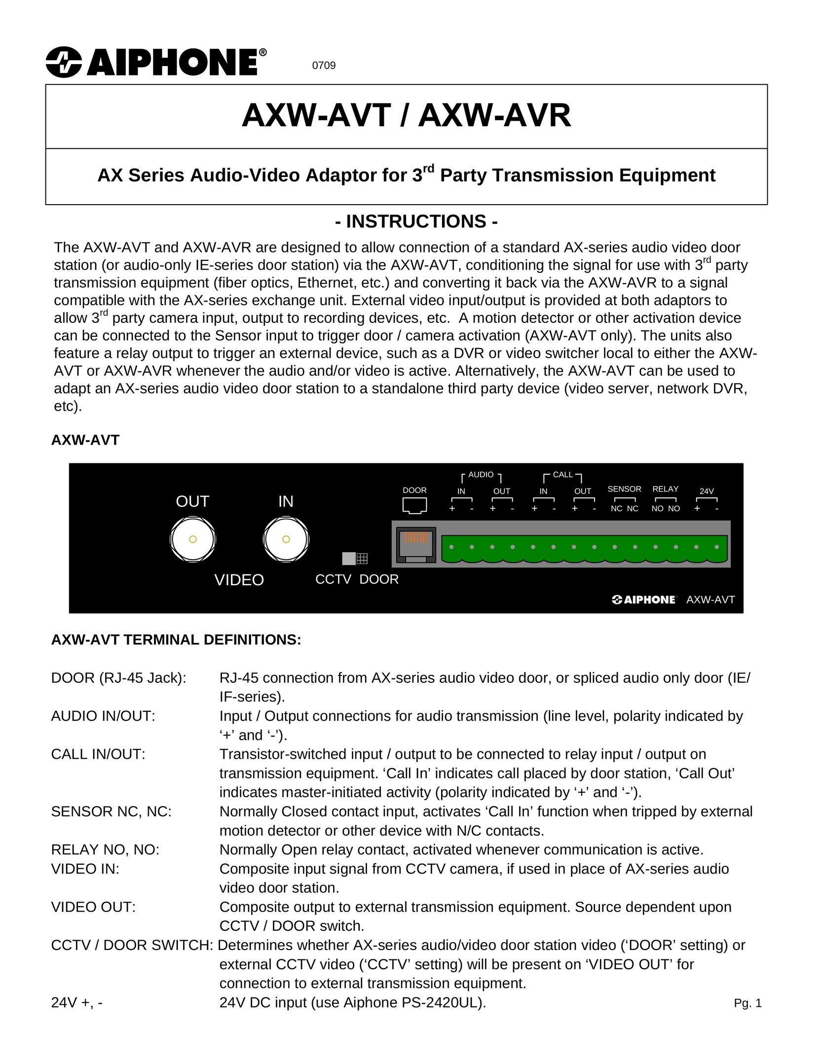 Aiphone AXW-AVR Stereo Receiver User Manual