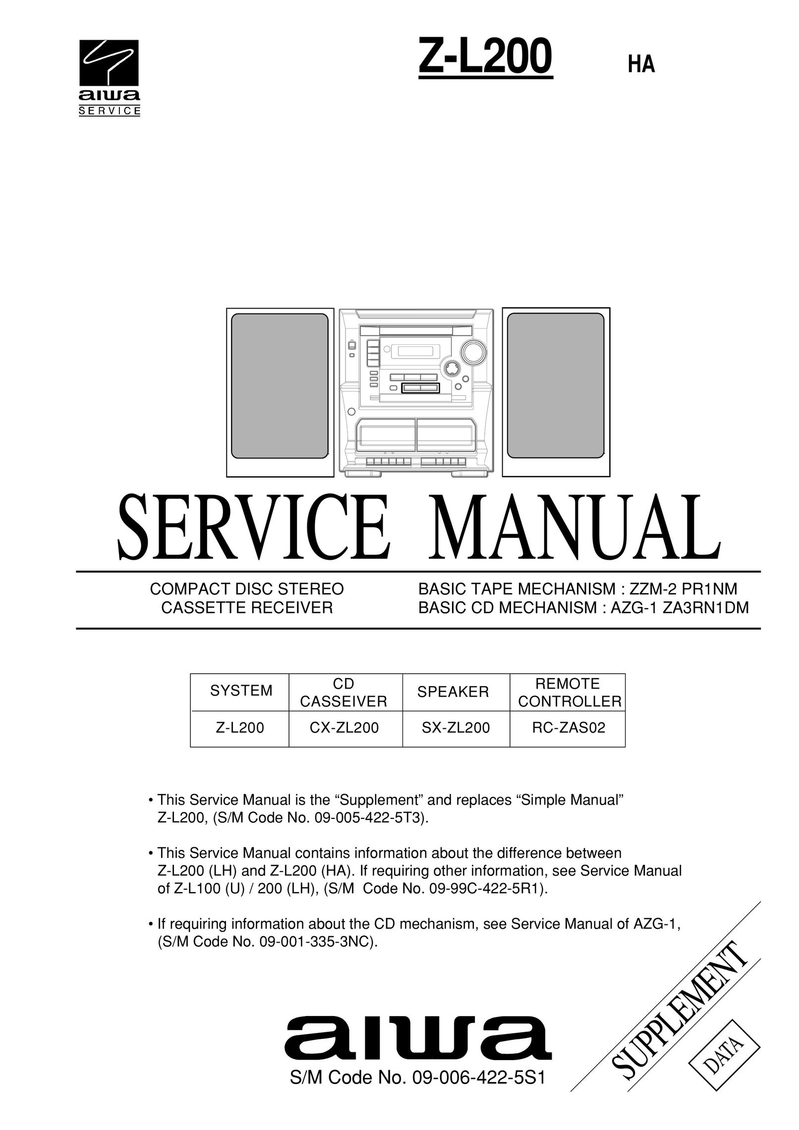 Aiwa Z-L200 Stereo Receiver User Manual
