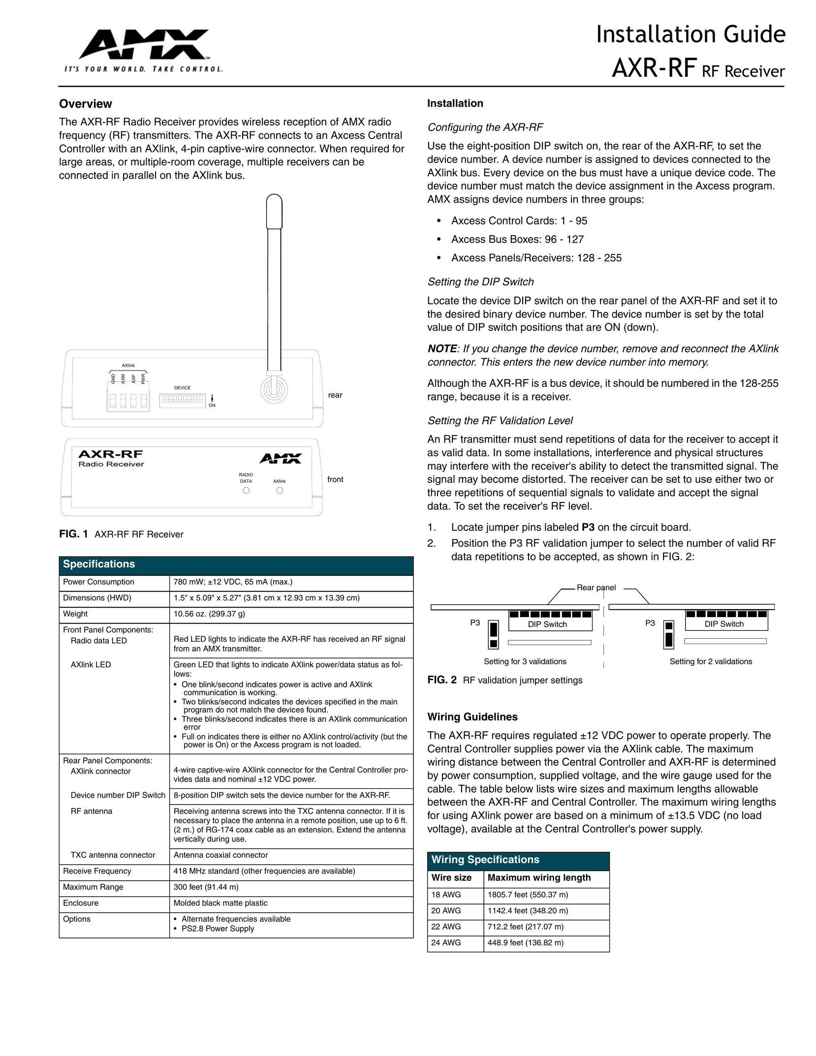 AMX AXR-RF Stereo Receiver User Manual