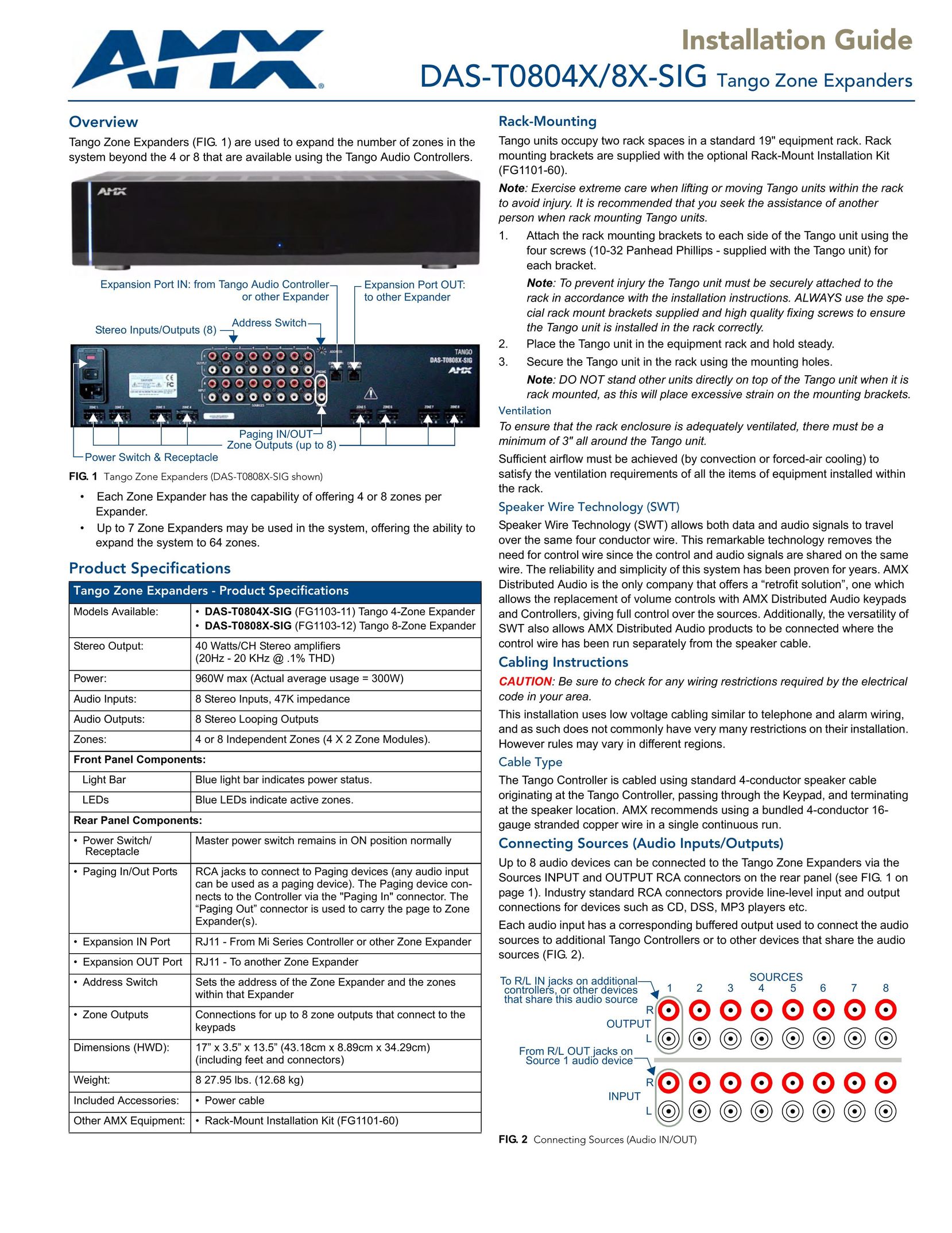 AMX DAS-T0804X/8X-SIG Stereo Receiver User Manual