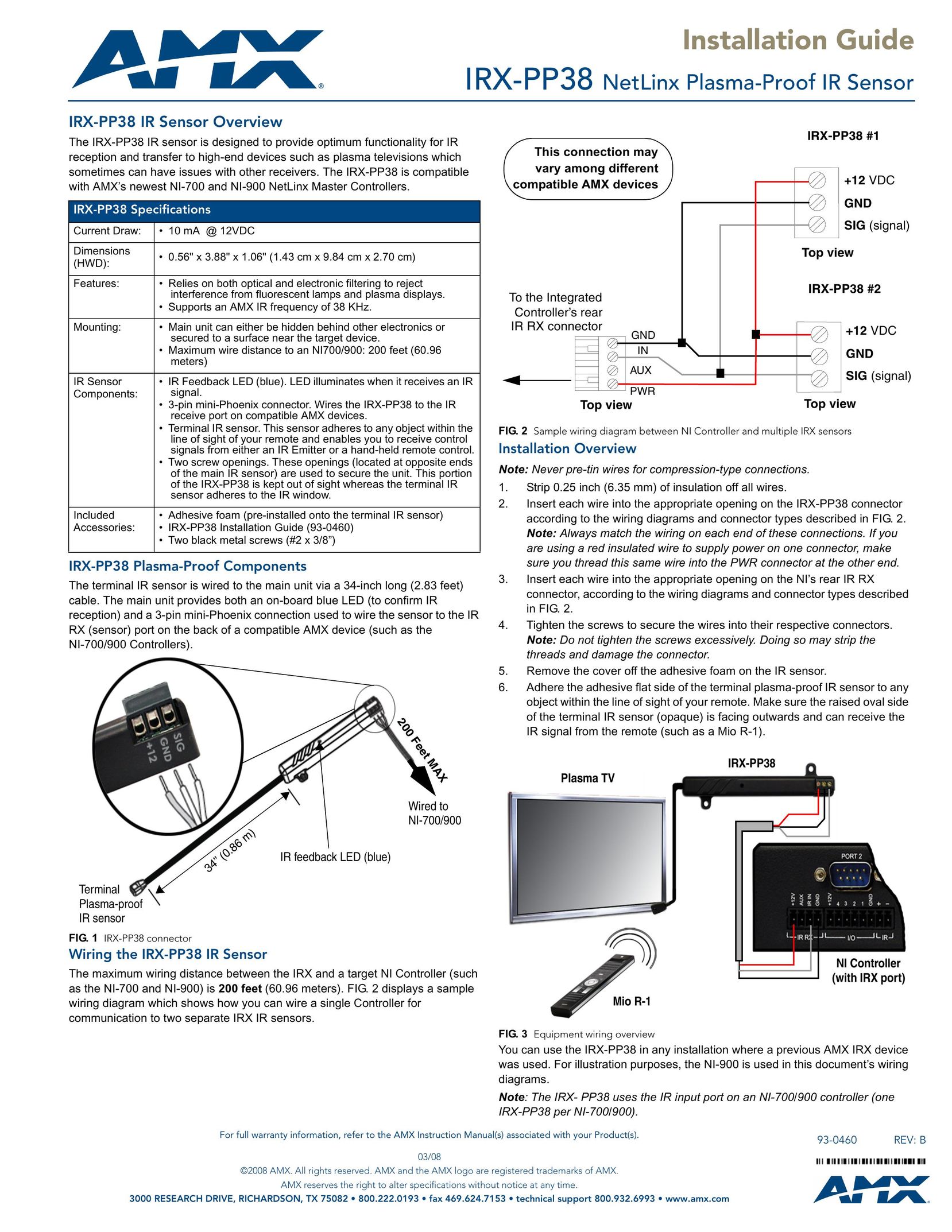 AMX IRX-PP38 Stereo Receiver User Manual