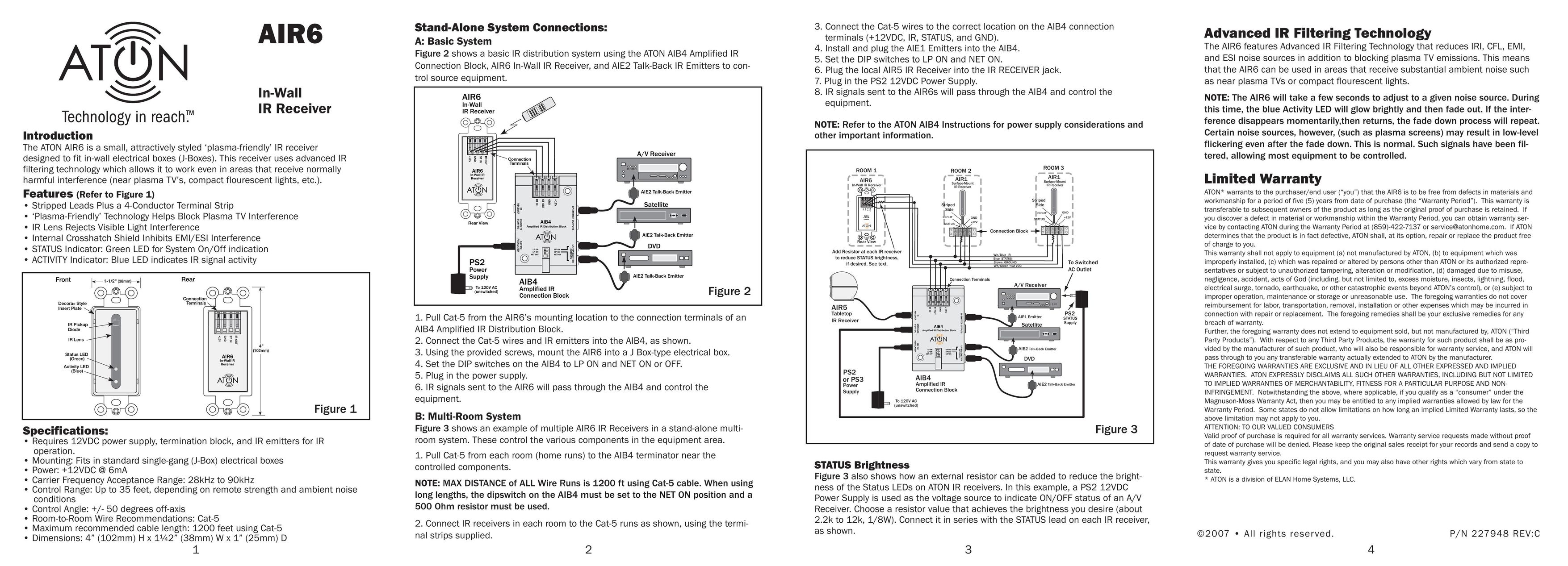 ATON AIR6 Stereo Receiver User Manual