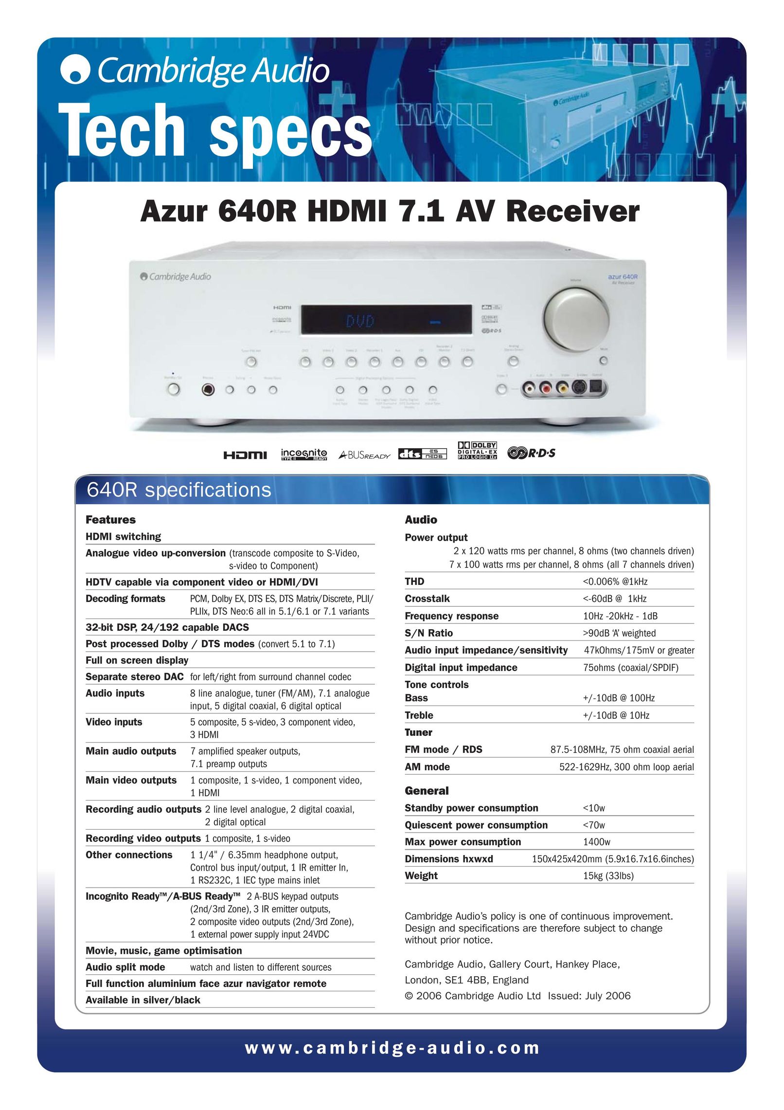 Cambridge Audio 640R Stereo Receiver User Manual