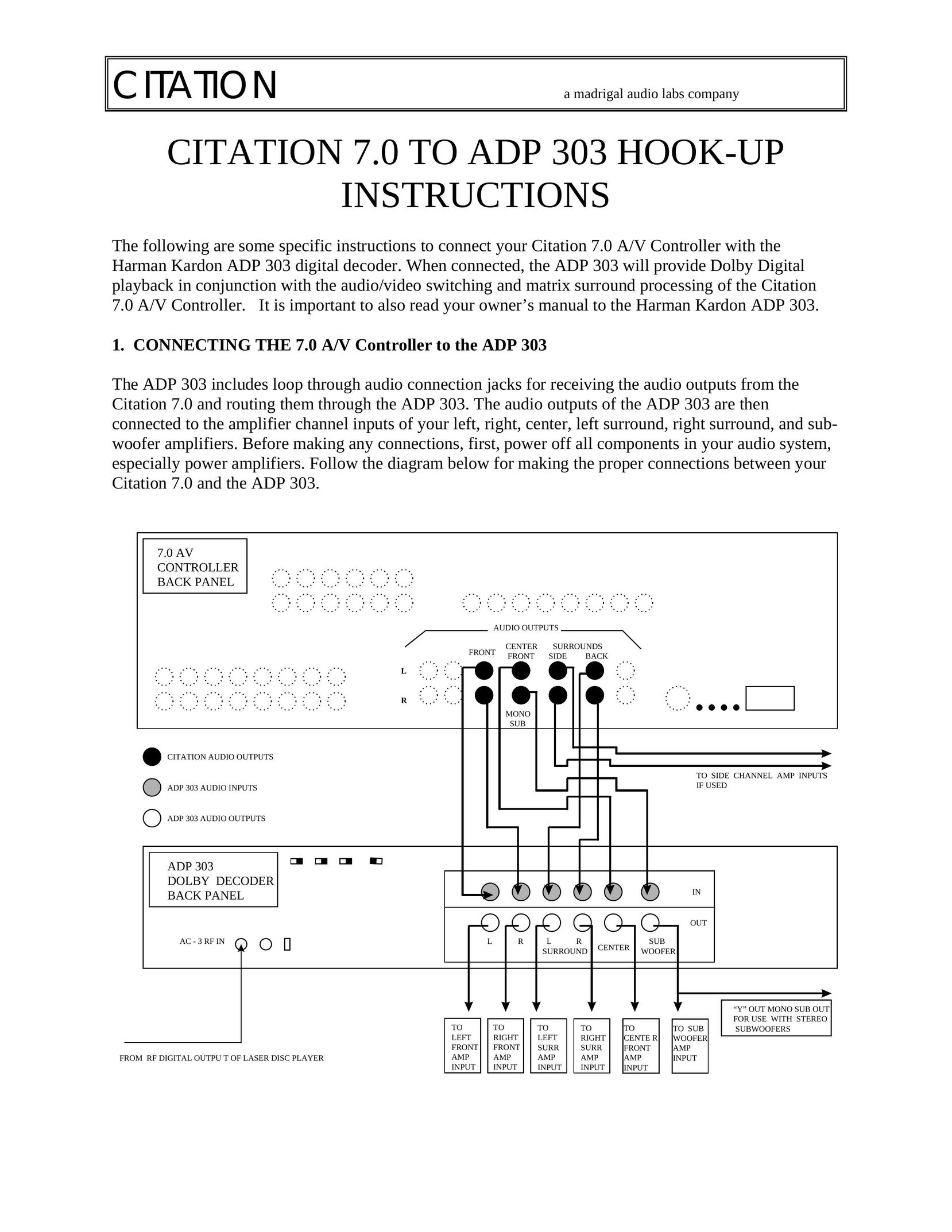 Citation ADP 303 Stereo Receiver User Manual