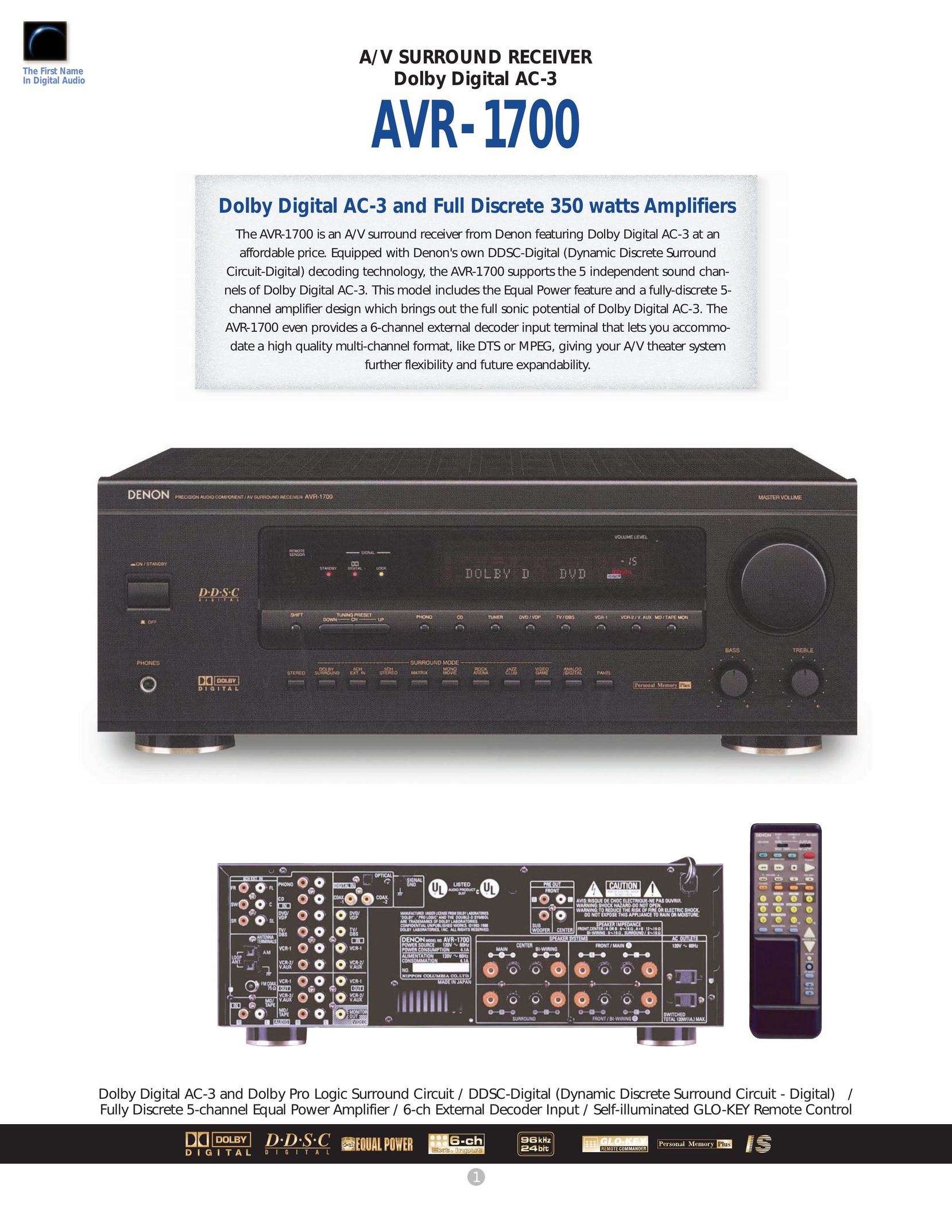 Denon AVR-1700 Stereo Receiver User Manual