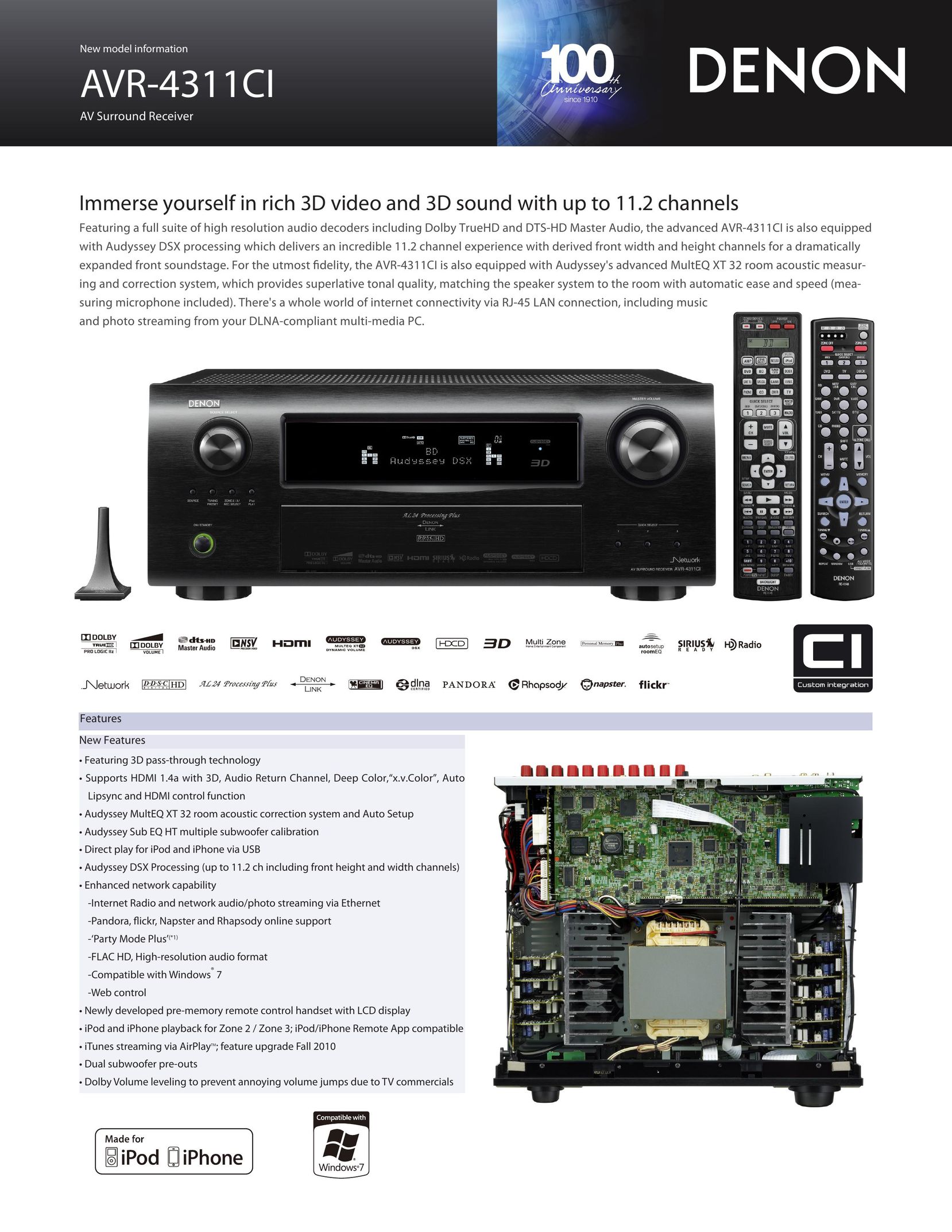 Denon AVR-4311CI Stereo Receiver User Manual
