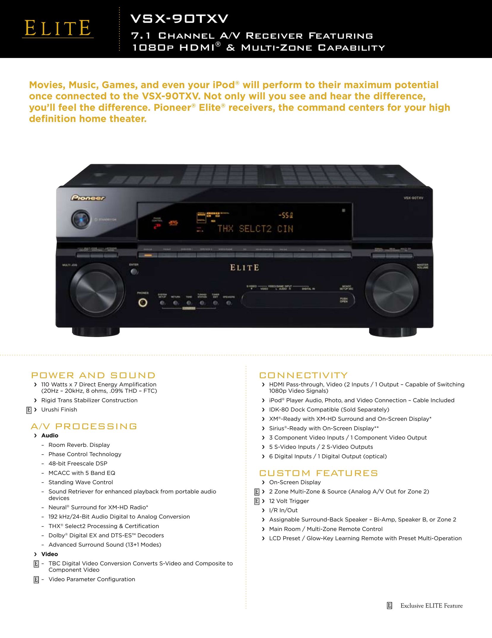 Elite VSX-90TXV Stereo Receiver User Manual
