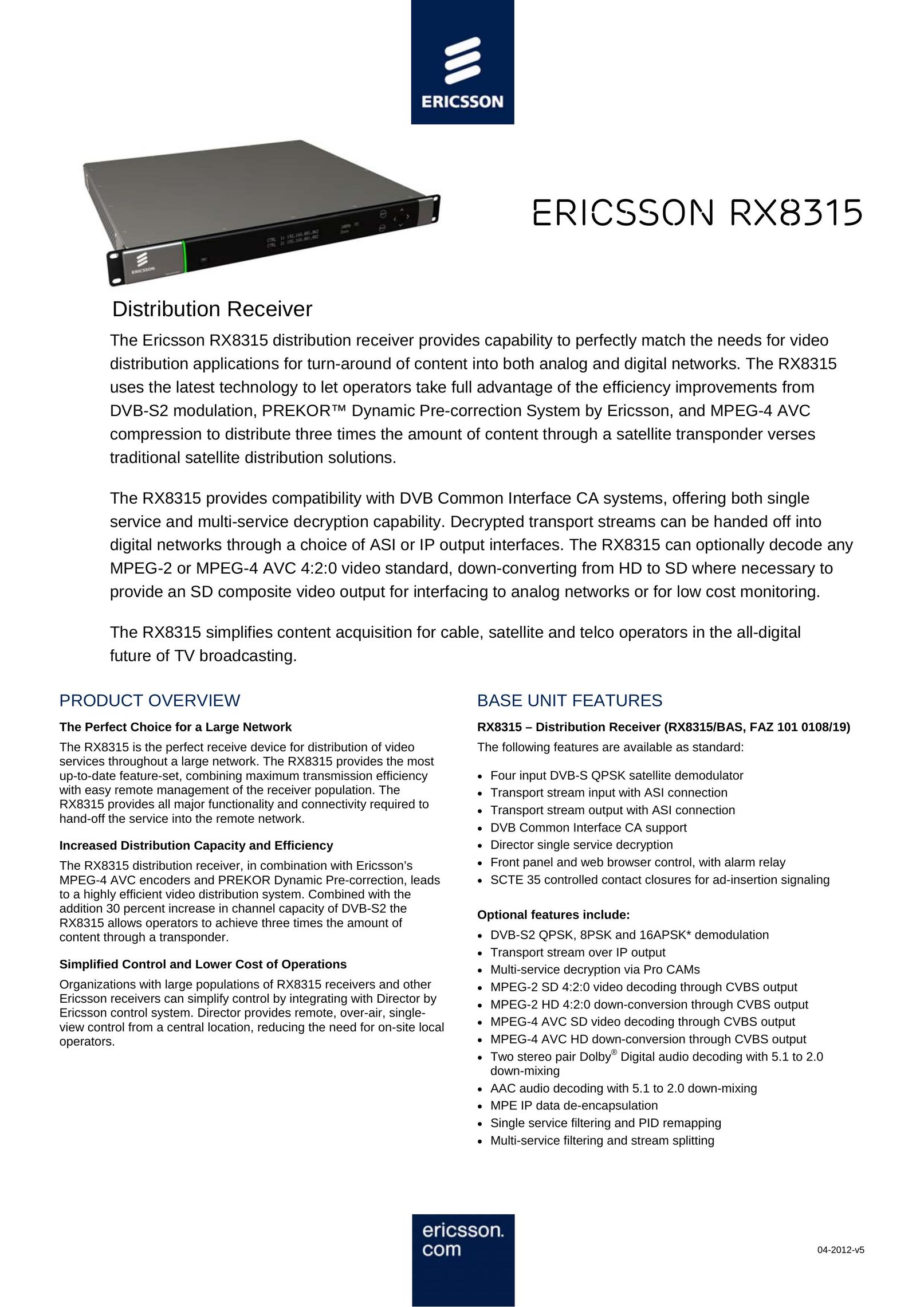 Ericsson RX8315 Stereo Receiver User Manual