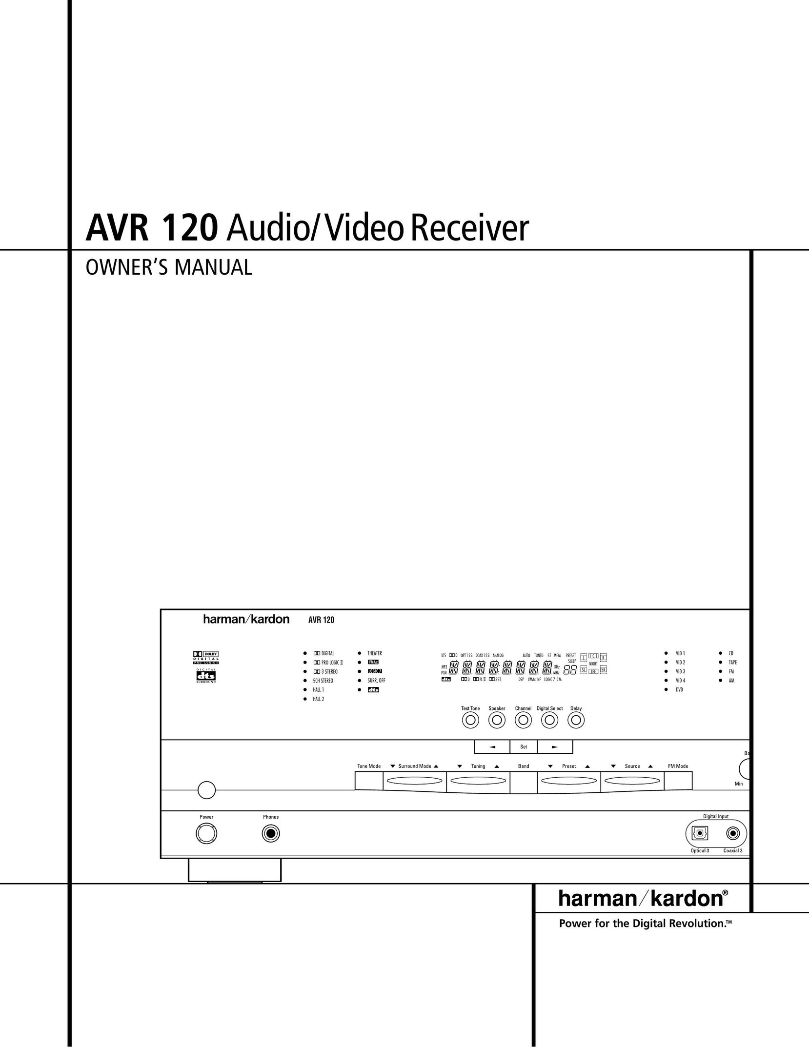 Harman-Kardon AVR 120 Stereo Receiver User Manual