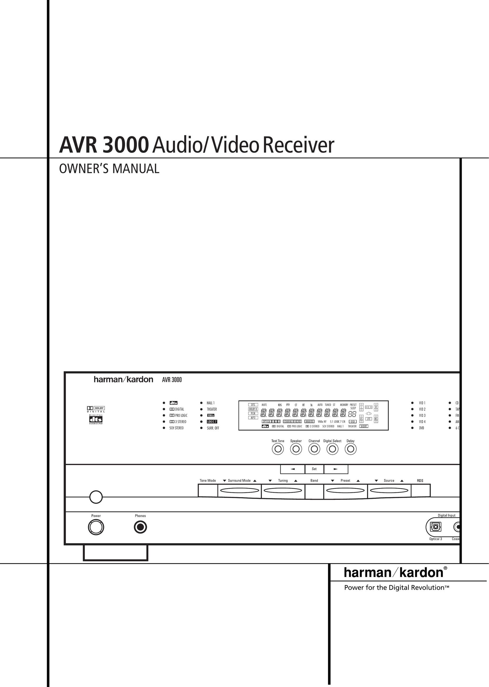 Harman-Kardon AVR 3000 Stereo Receiver User Manual