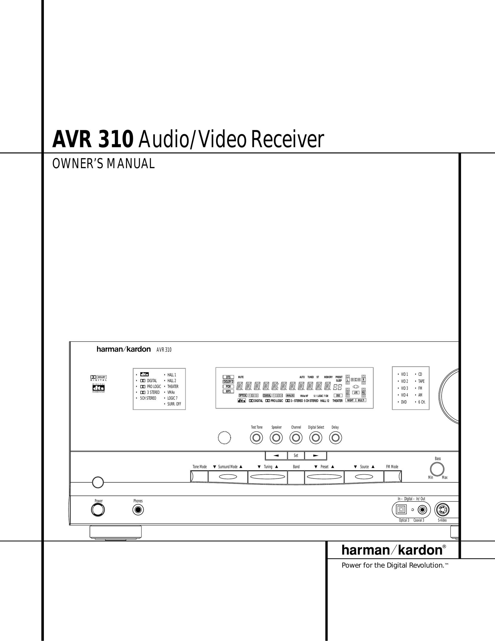 Harman-Kardon AVR 310 Stereo Receiver User Manual