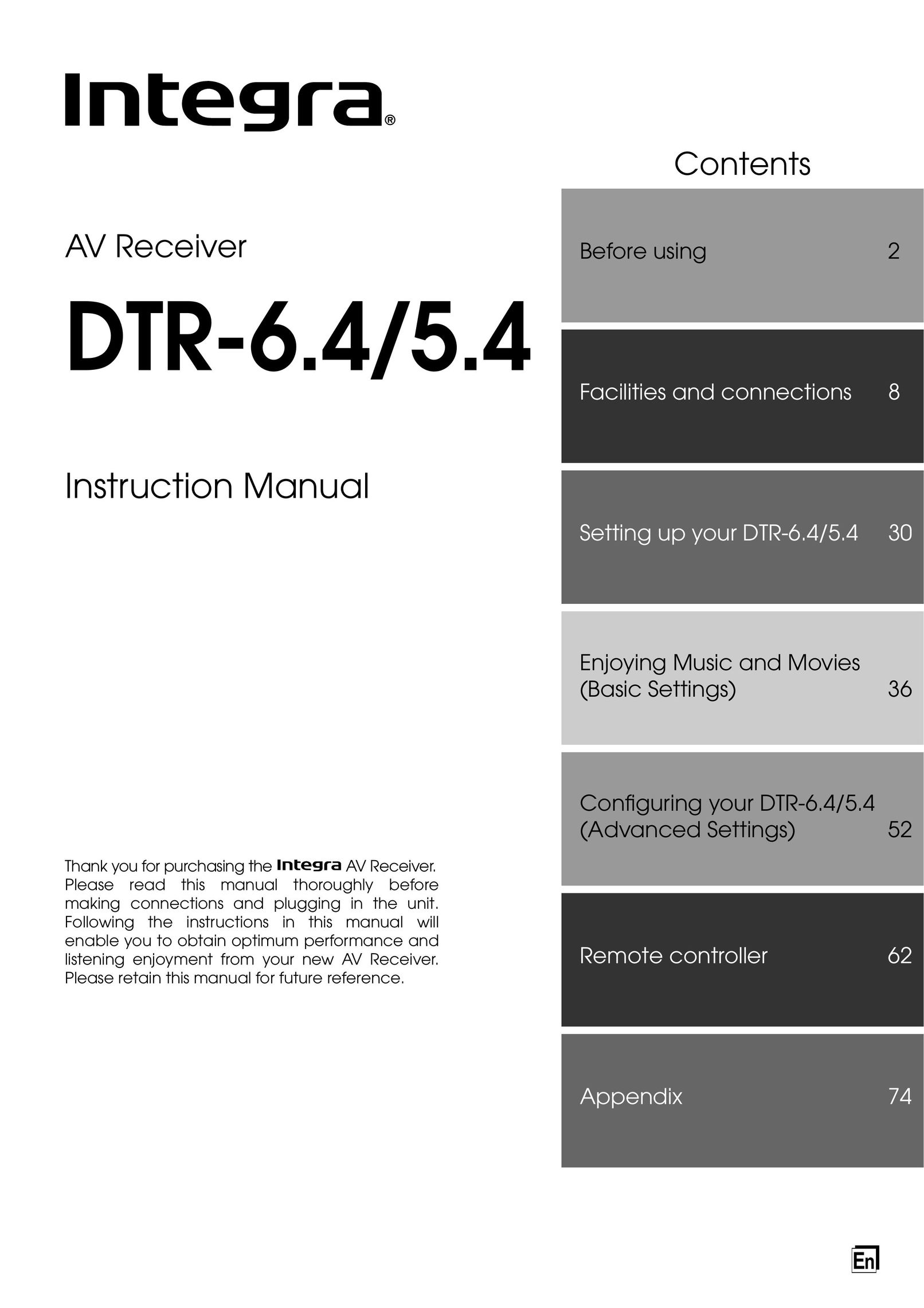 Integra DTR-6.4/5.4 Stereo Receiver User Manual