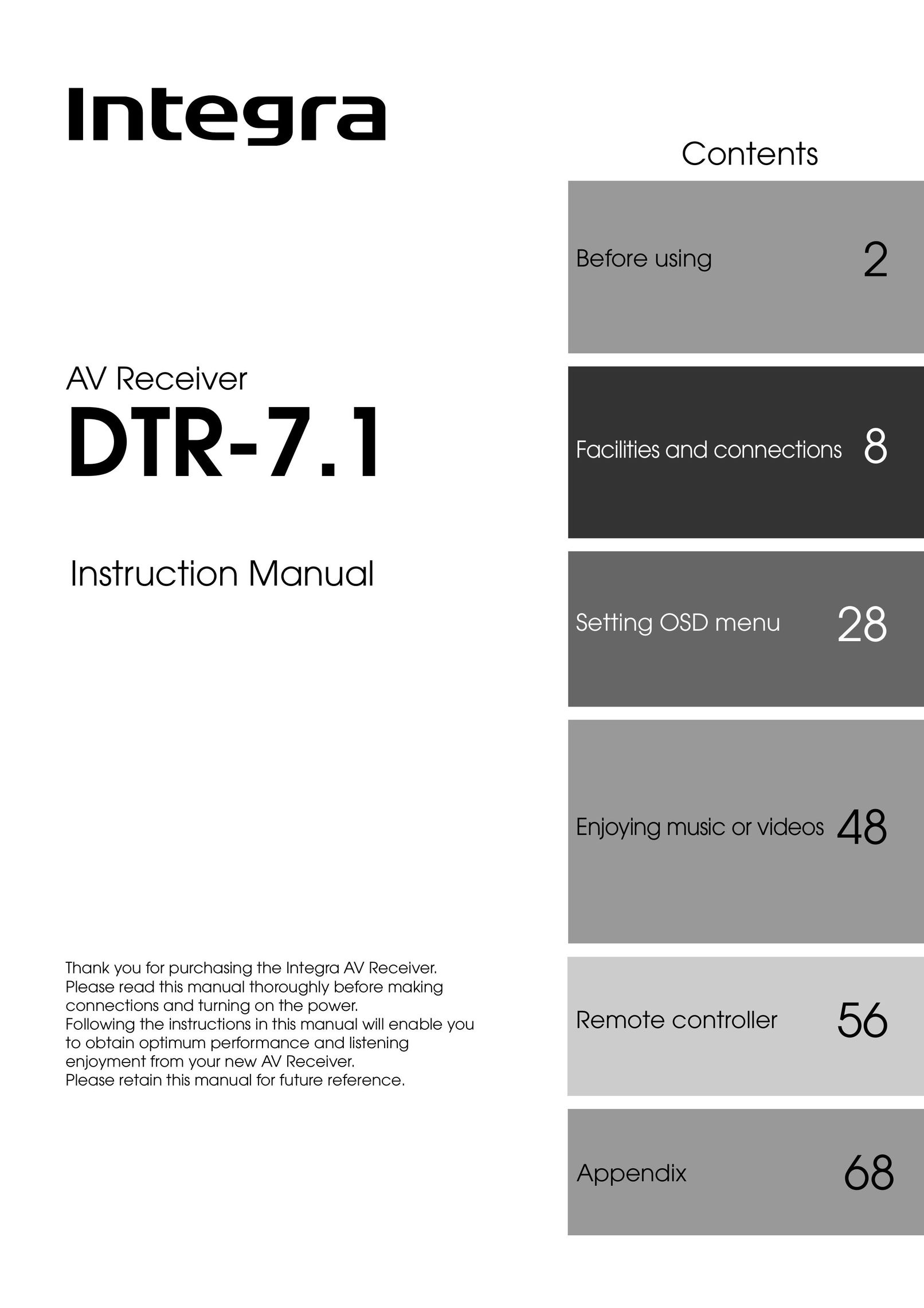 Integra DTR-7.1 Stereo Receiver User Manual