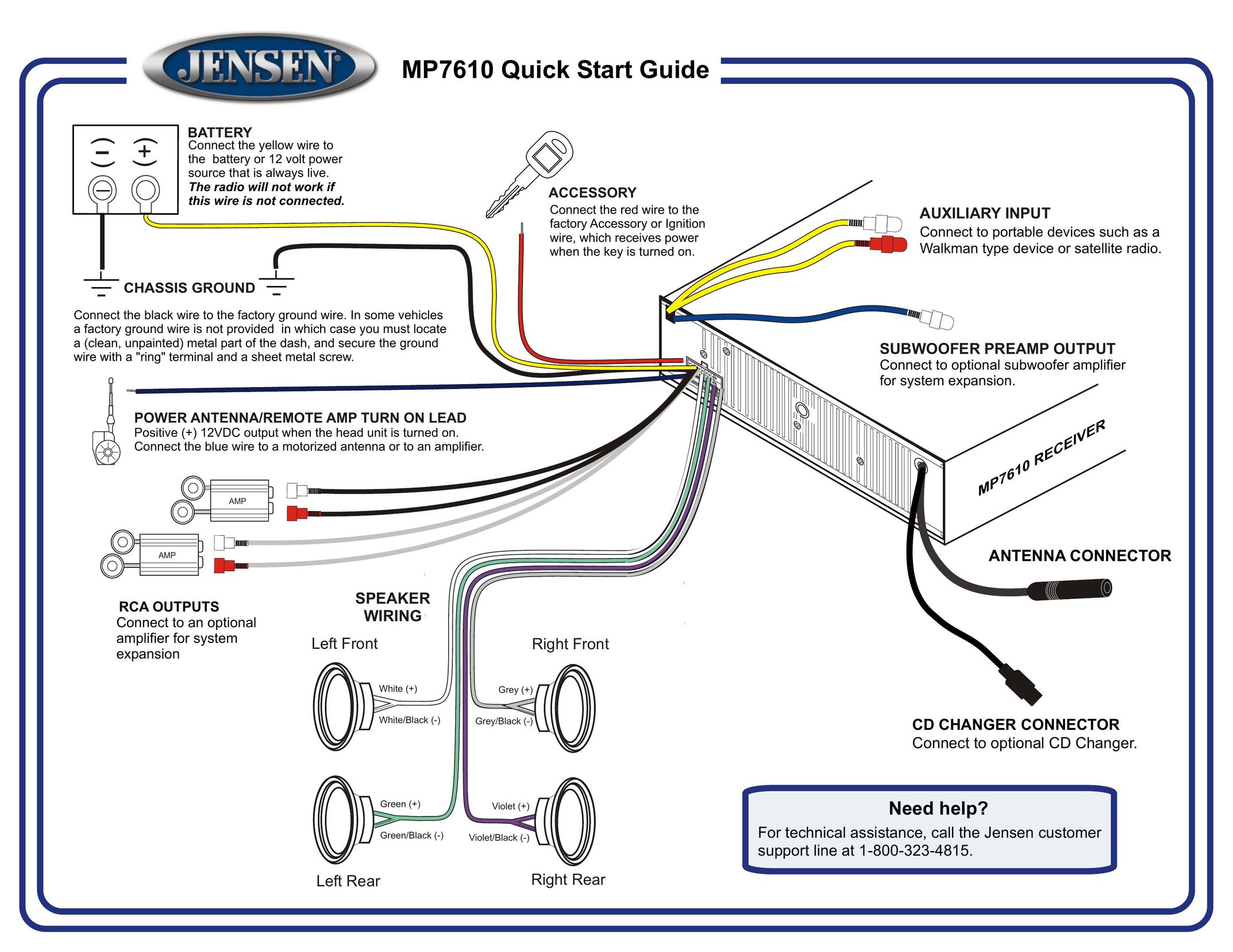 Jensen MP7610 Stereo Receiver User Manual