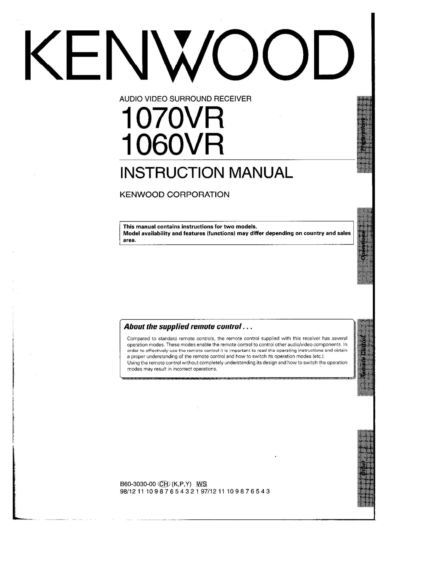 Kenwood 1070VR Stereo Receiver User Manual