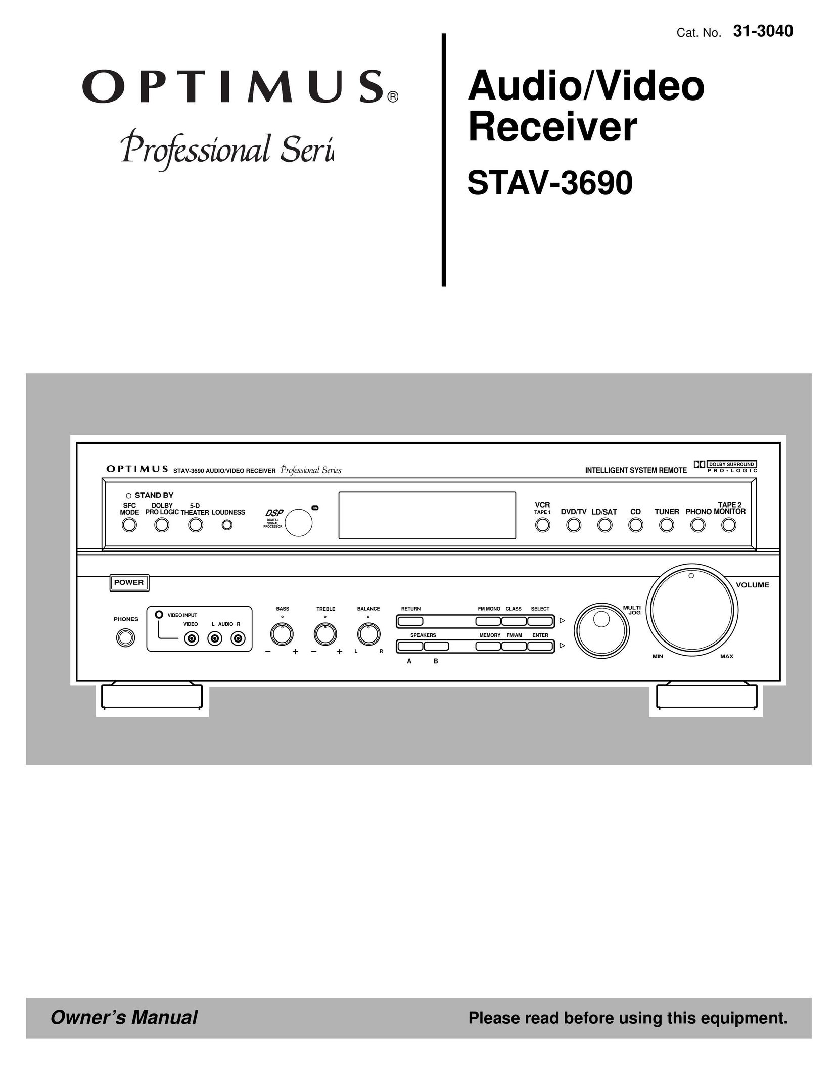 Optimus STAV-3690 Stereo Receiver User Manual