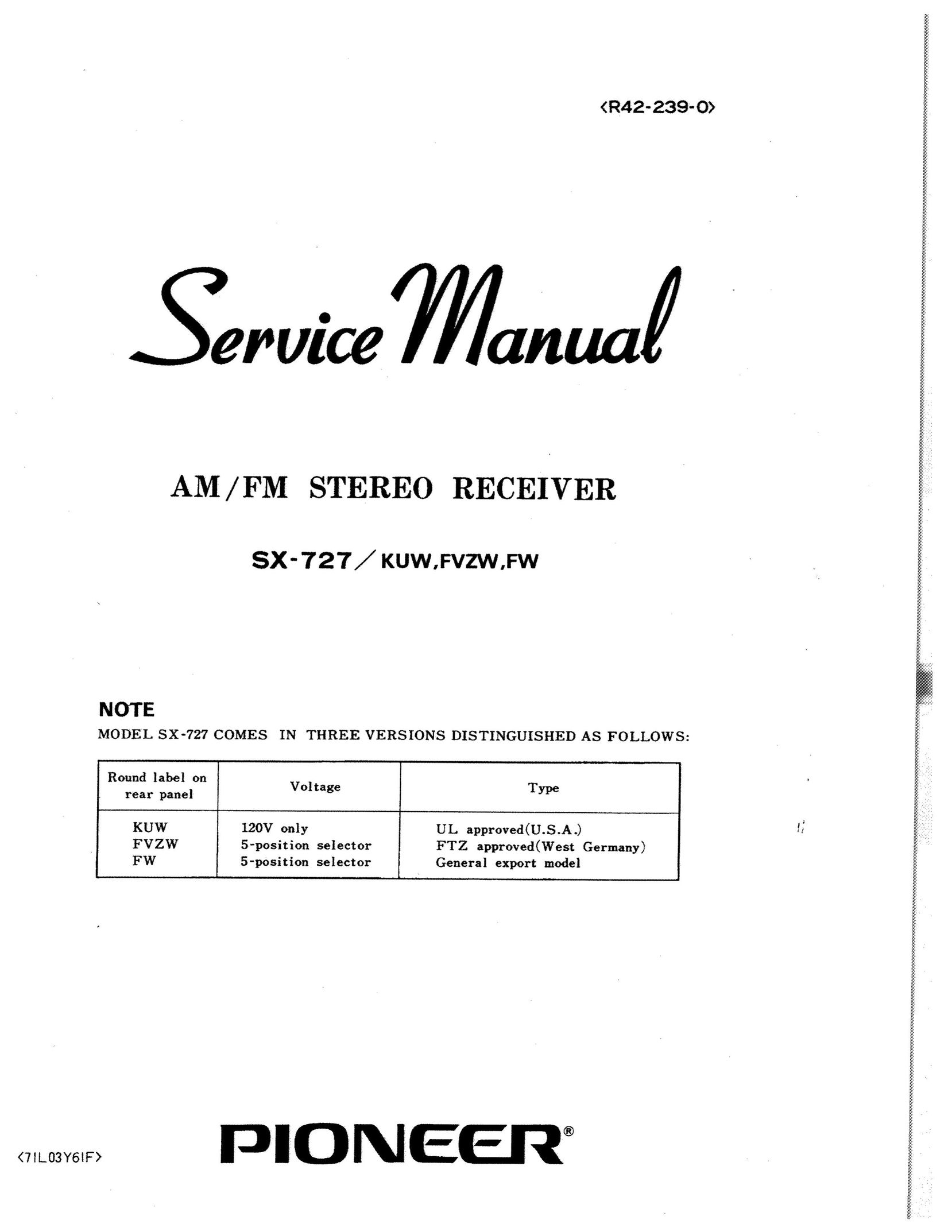 Pioneer FW Stereo Receiver User Manual
