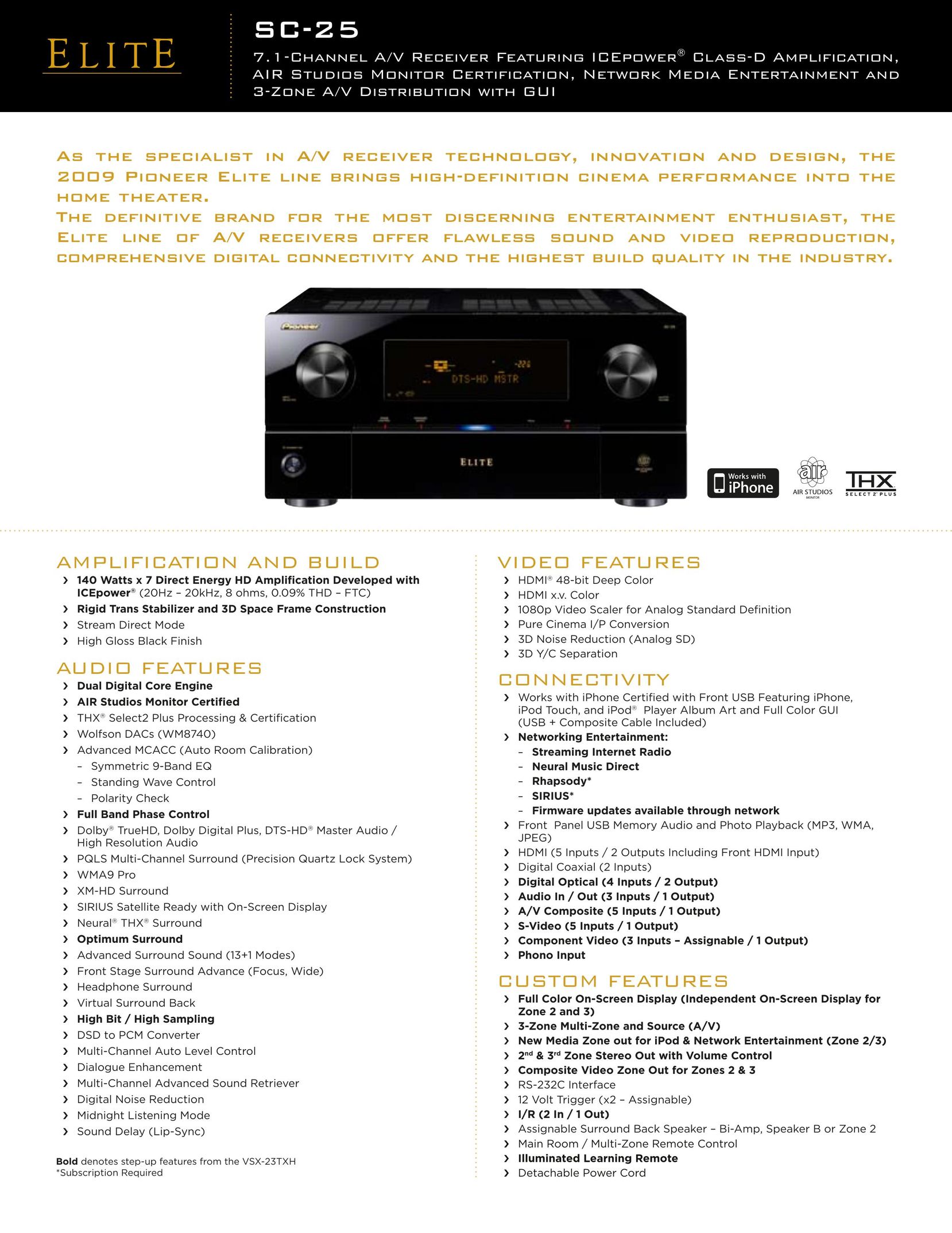 Pioneer SC-25 Stereo Receiver User Manual