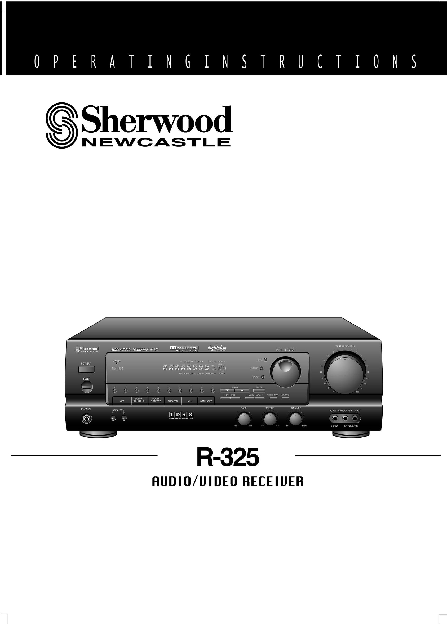 Sherwood R-325 Stereo Receiver User Manual