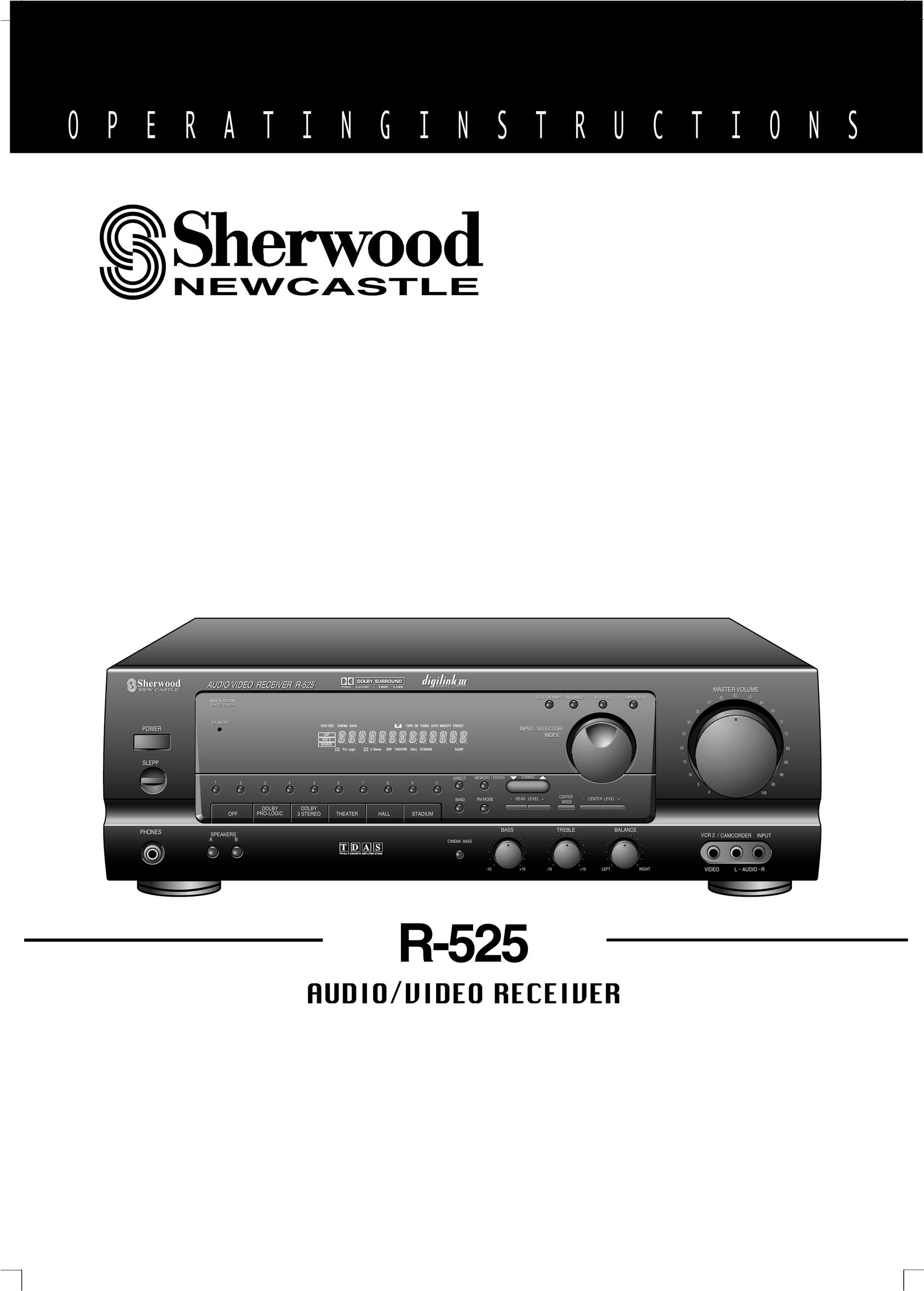 Sherwood R-525 Stereo Receiver User Manual