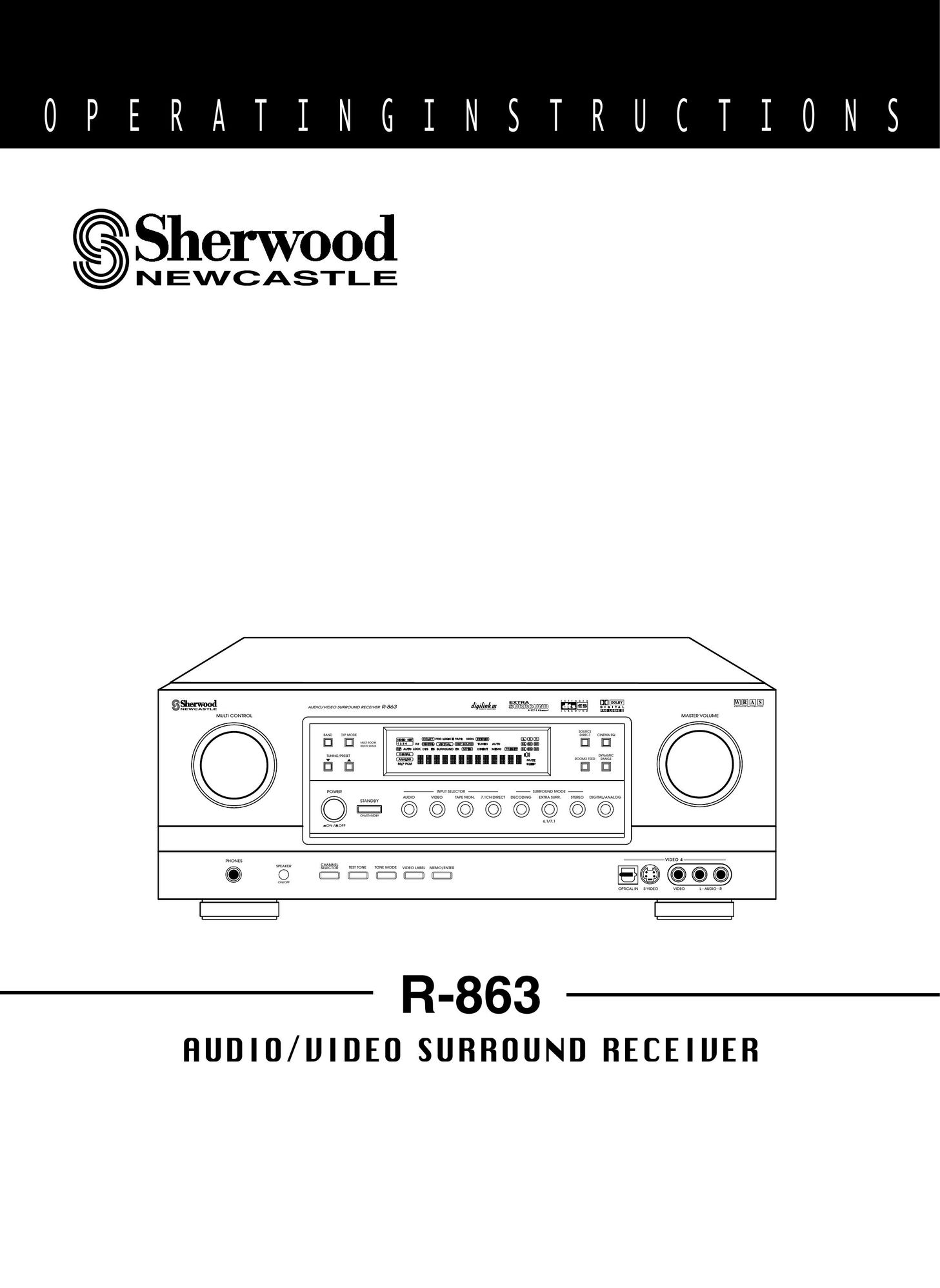 Sherwood R-863 Stereo Receiver User Manual