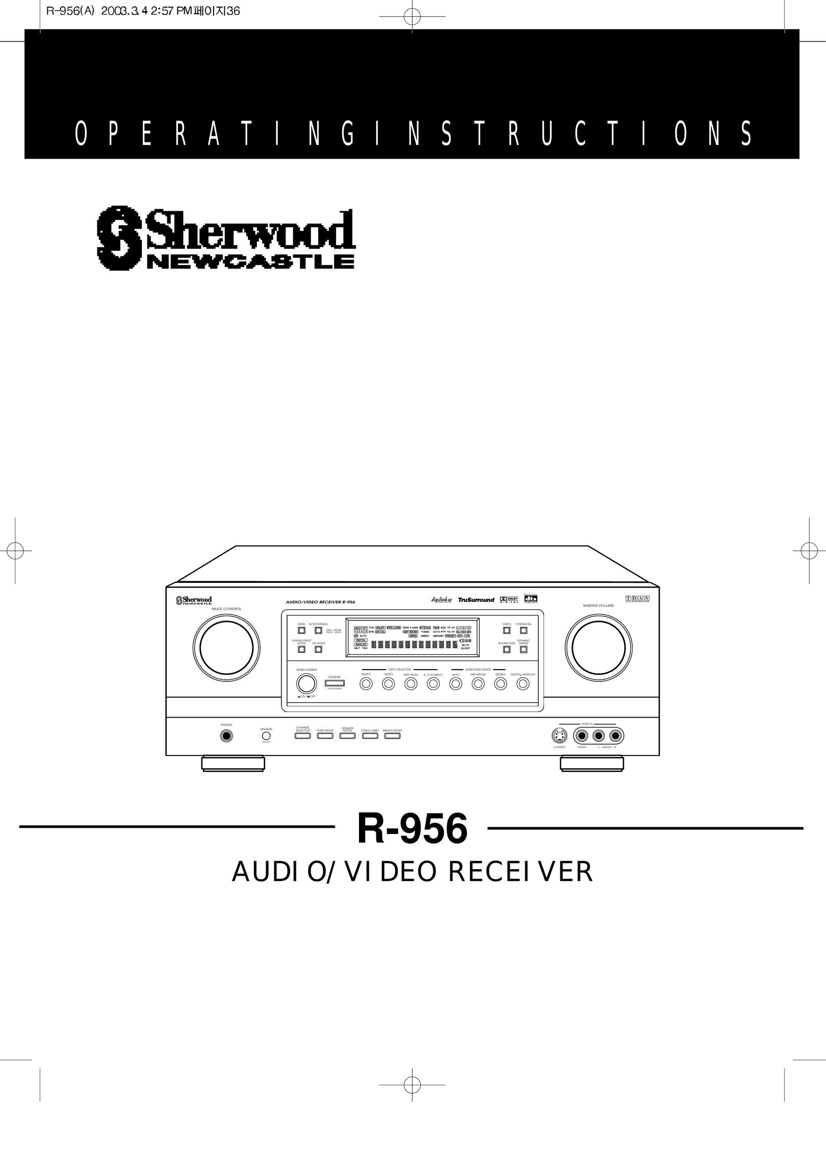 Sherwood R-956 Stereo Receiver User Manual