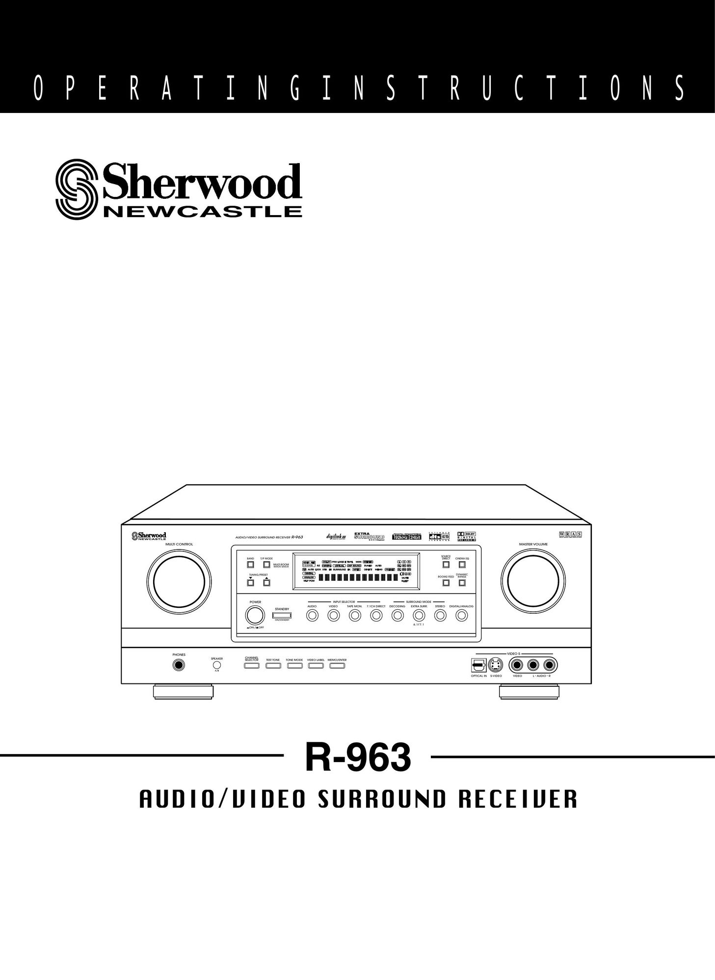 Sherwood R-963 Stereo Receiver User Manual
