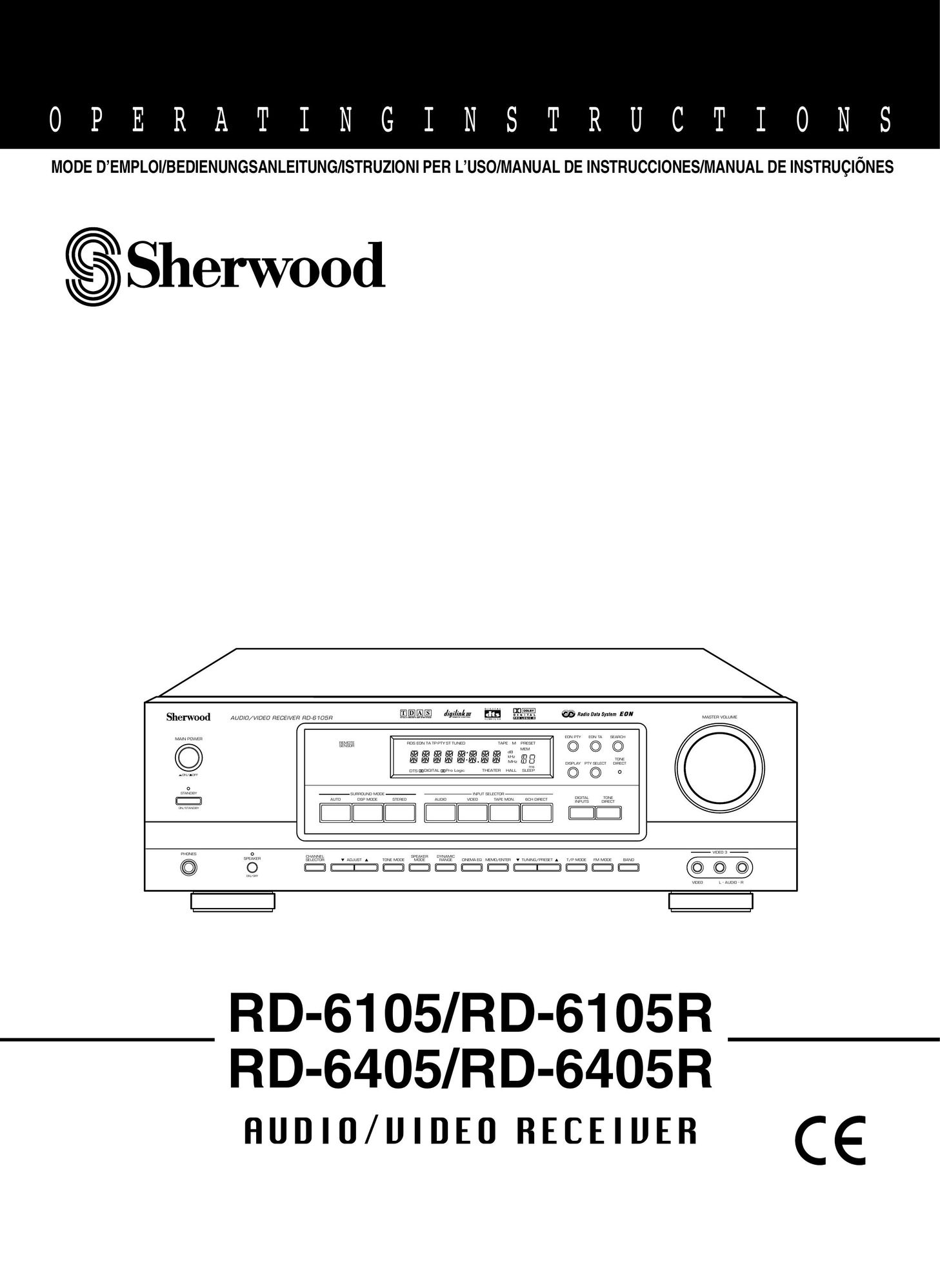 Sherwood RD-6405 Stereo Receiver User Manual