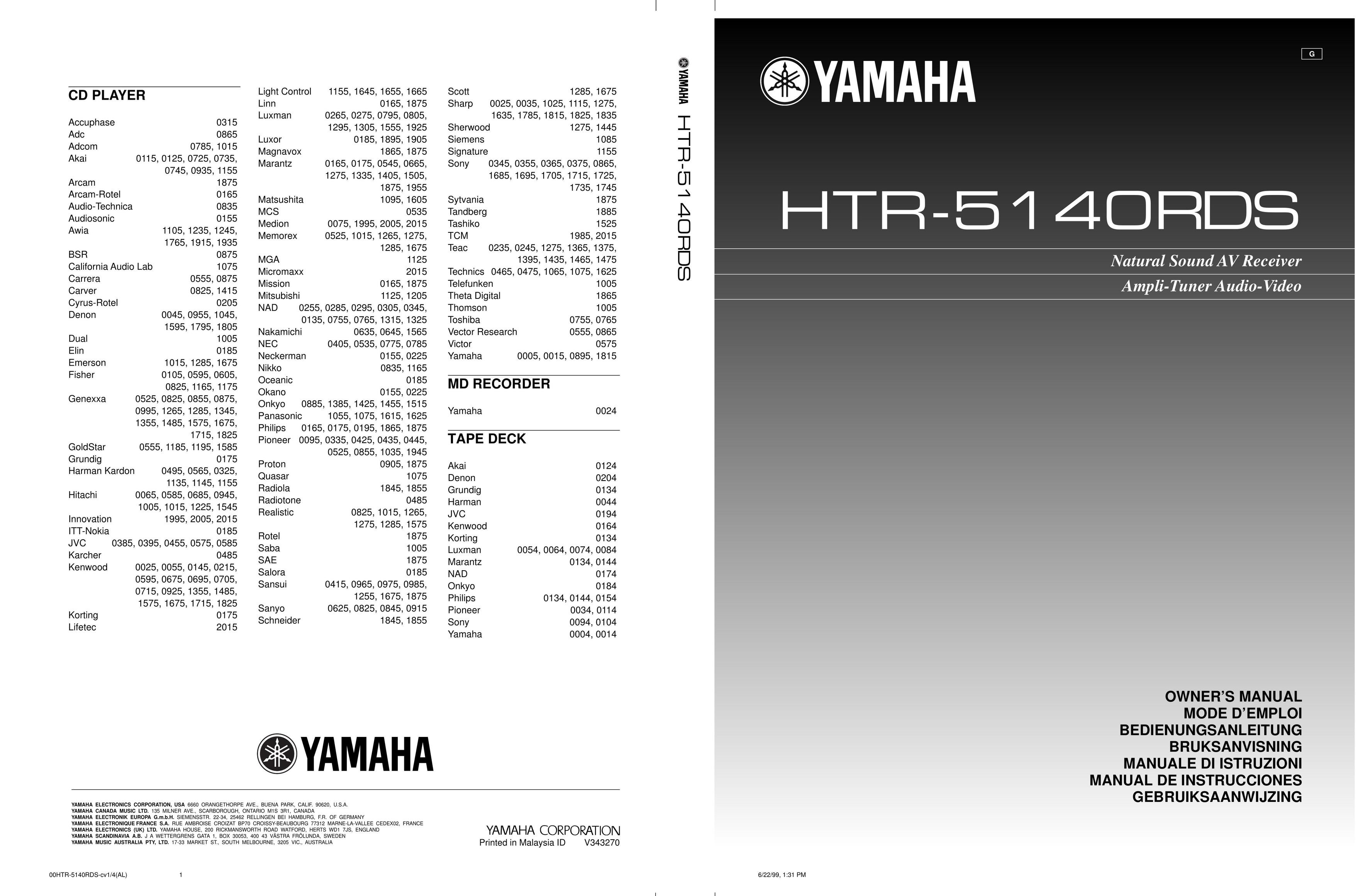 Yamaha HTR-5140RDS Stereo Receiver User Manual